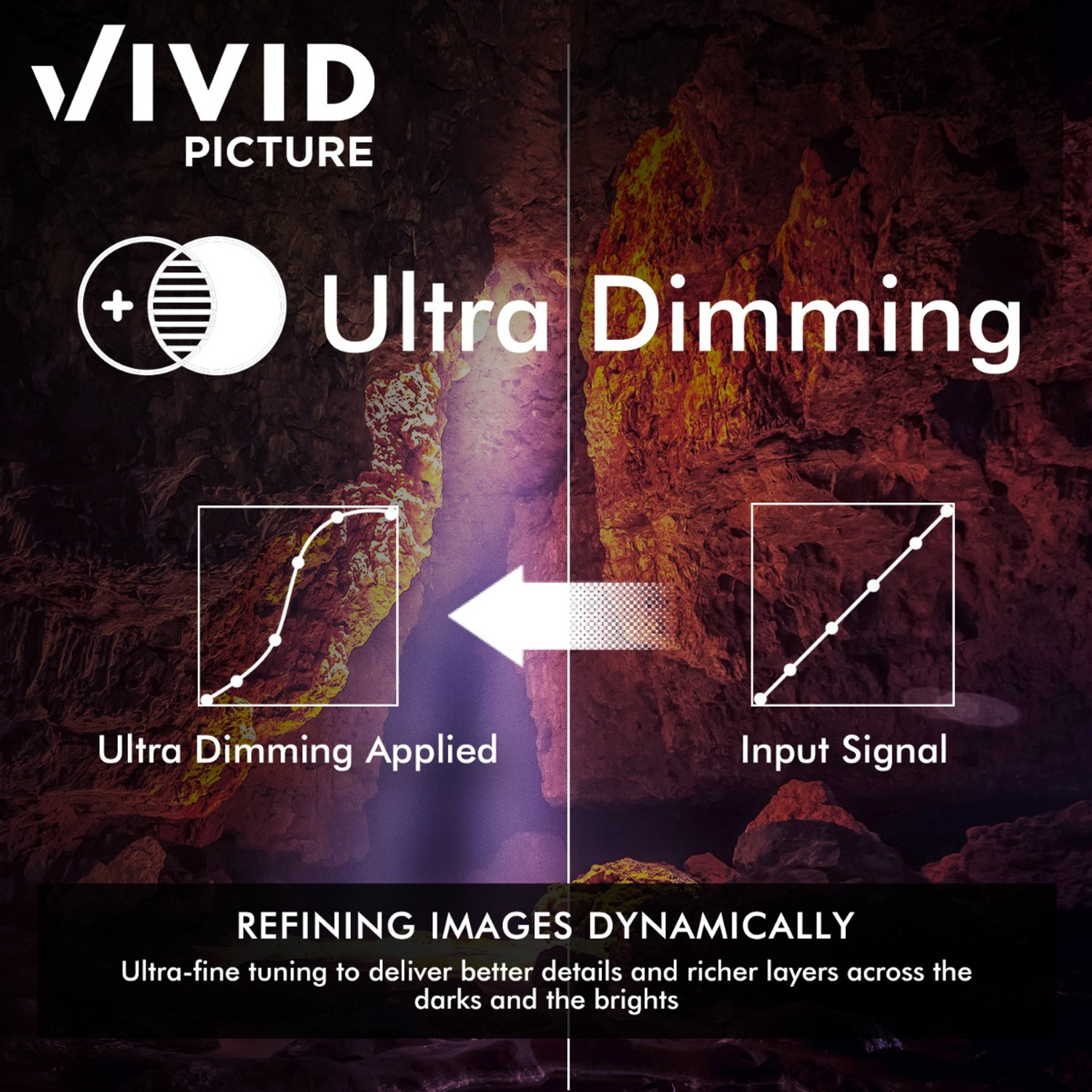 Image of Hisense A6GE Series 108 cm (43 inch) Ultra HD (4K) LED Smart Android TV with Dolby Vision and Dolby Atmos