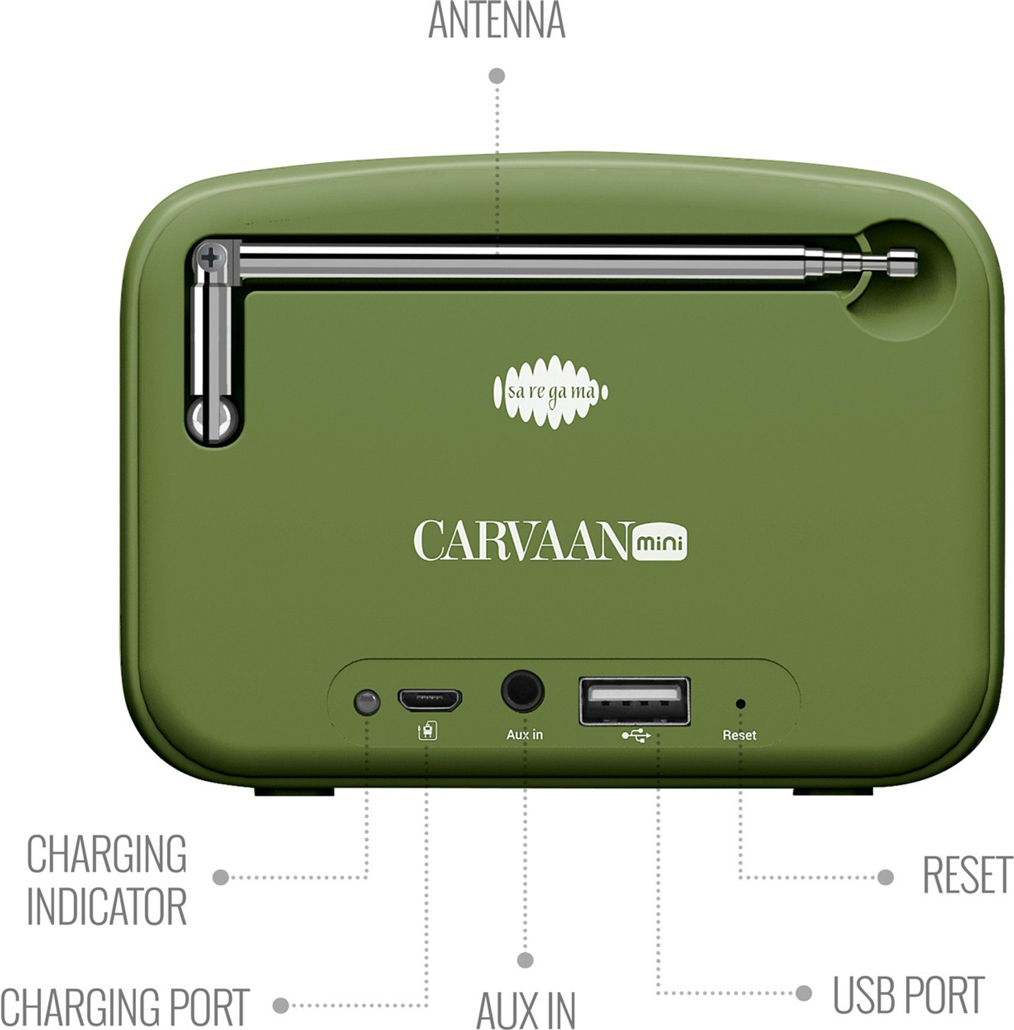 Image of SAREGAMA Carvaan Mini Hindi 5 W Bluetooth Home Audio Speaker