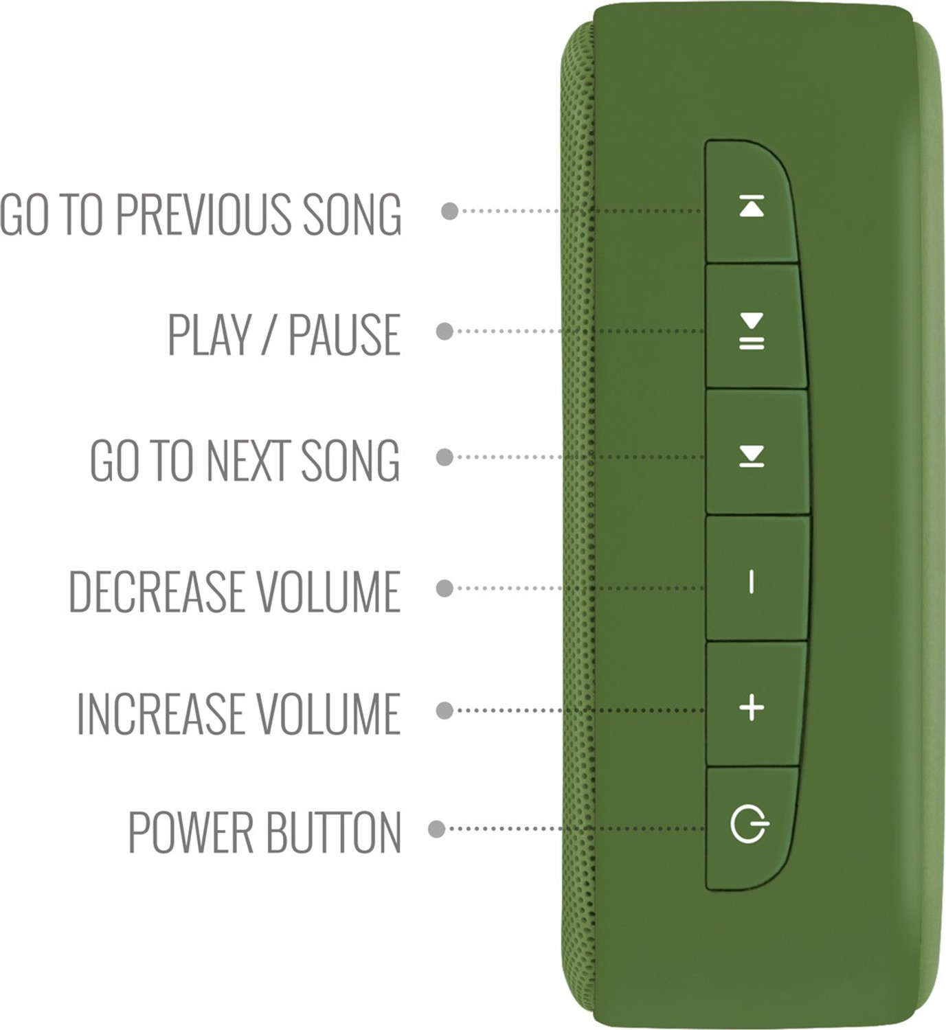 Image of SAREGAMA Carvaan Mini Hindi 5 W Bluetooth Home Audio Speaker