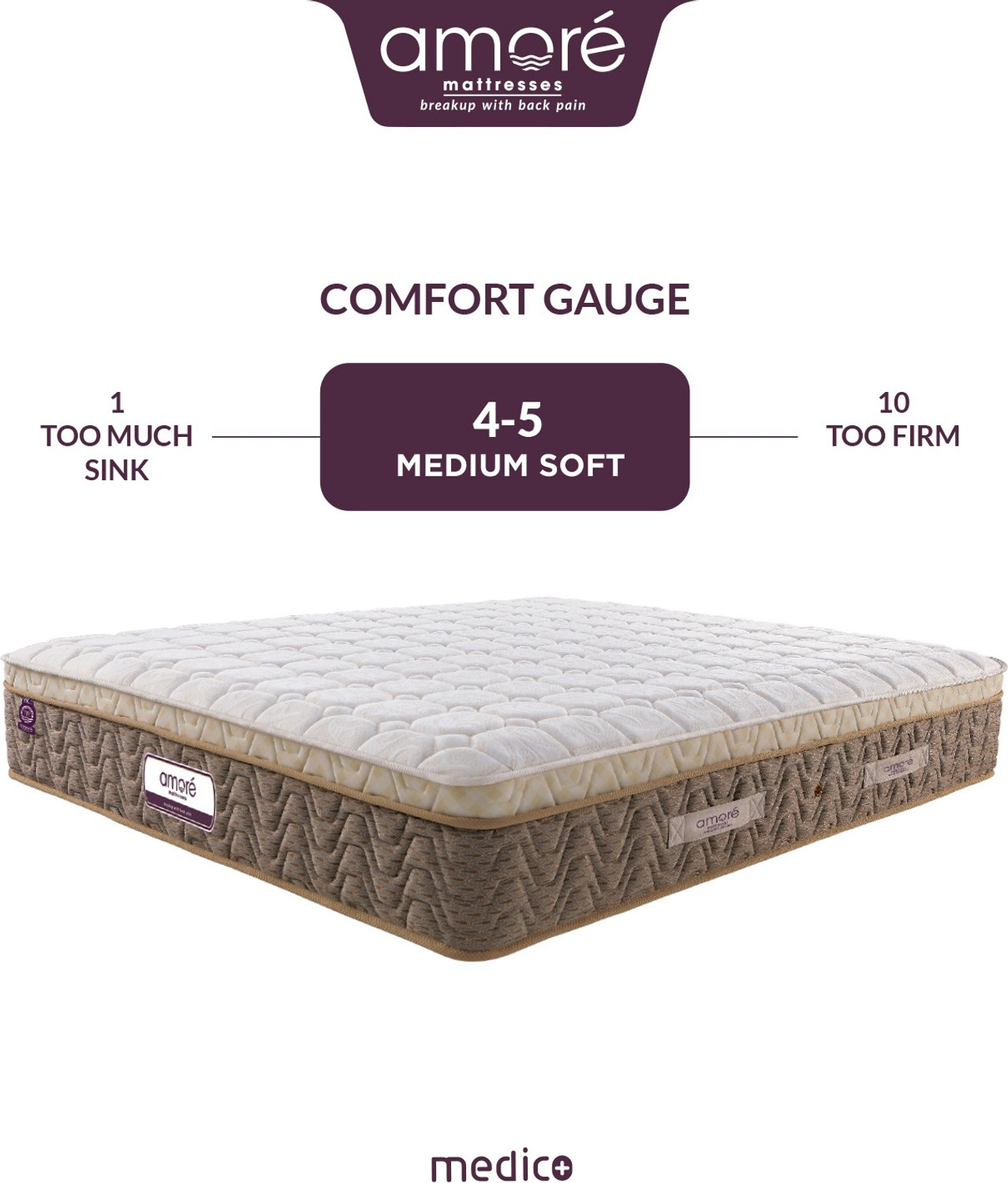 Image of Amore International Medico Eurotop 6 inch Single Bonnell Spring Mattress