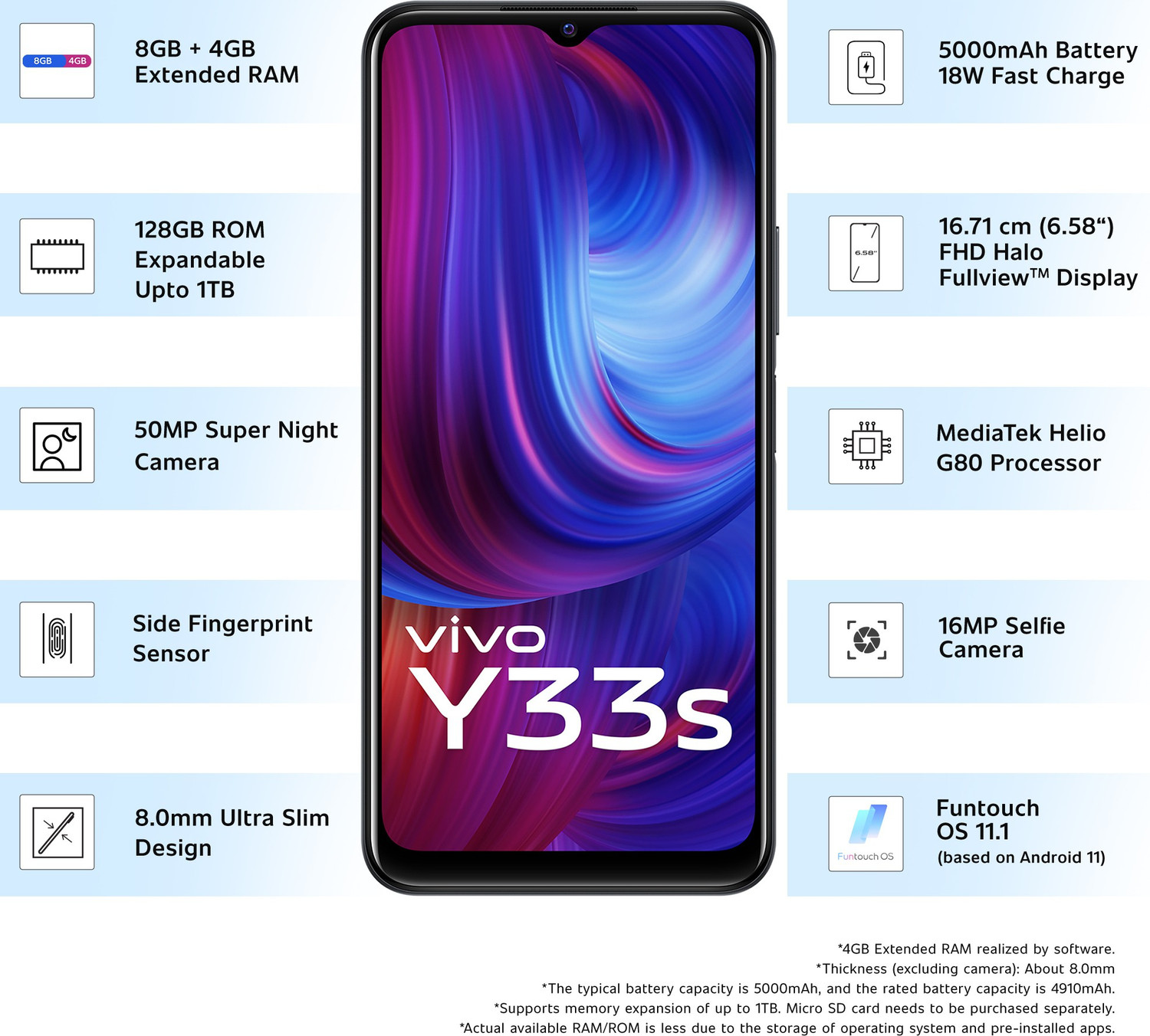 Image of vivo Y33s (Mirror Black, 128 GB)