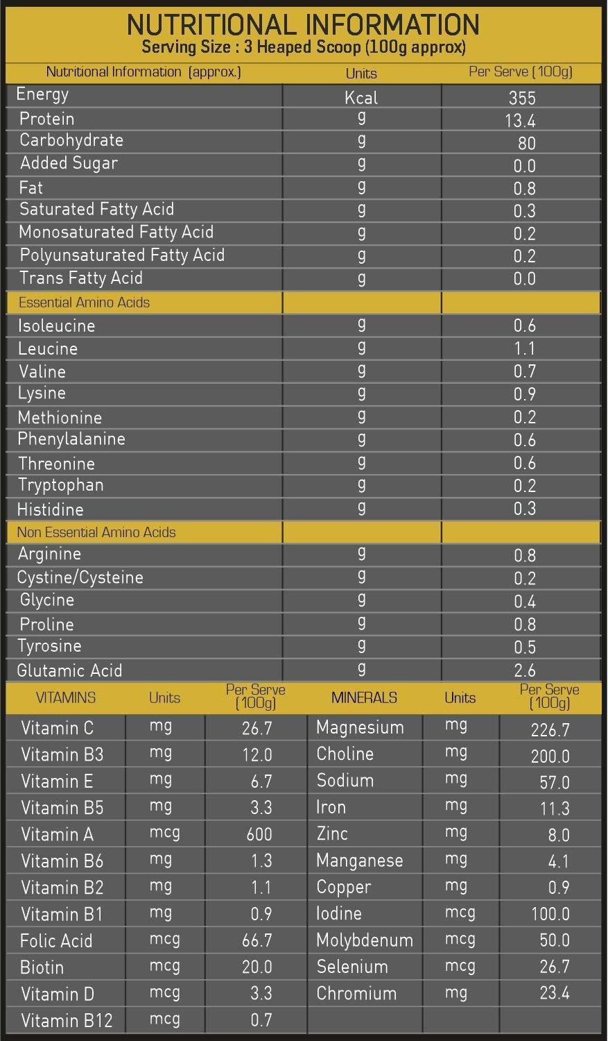 Image of Nakpro Sports Gold Weight Gainer Protein Powder - (3 Kg - 30 Servings) Weight Gainers /Mass Gainers