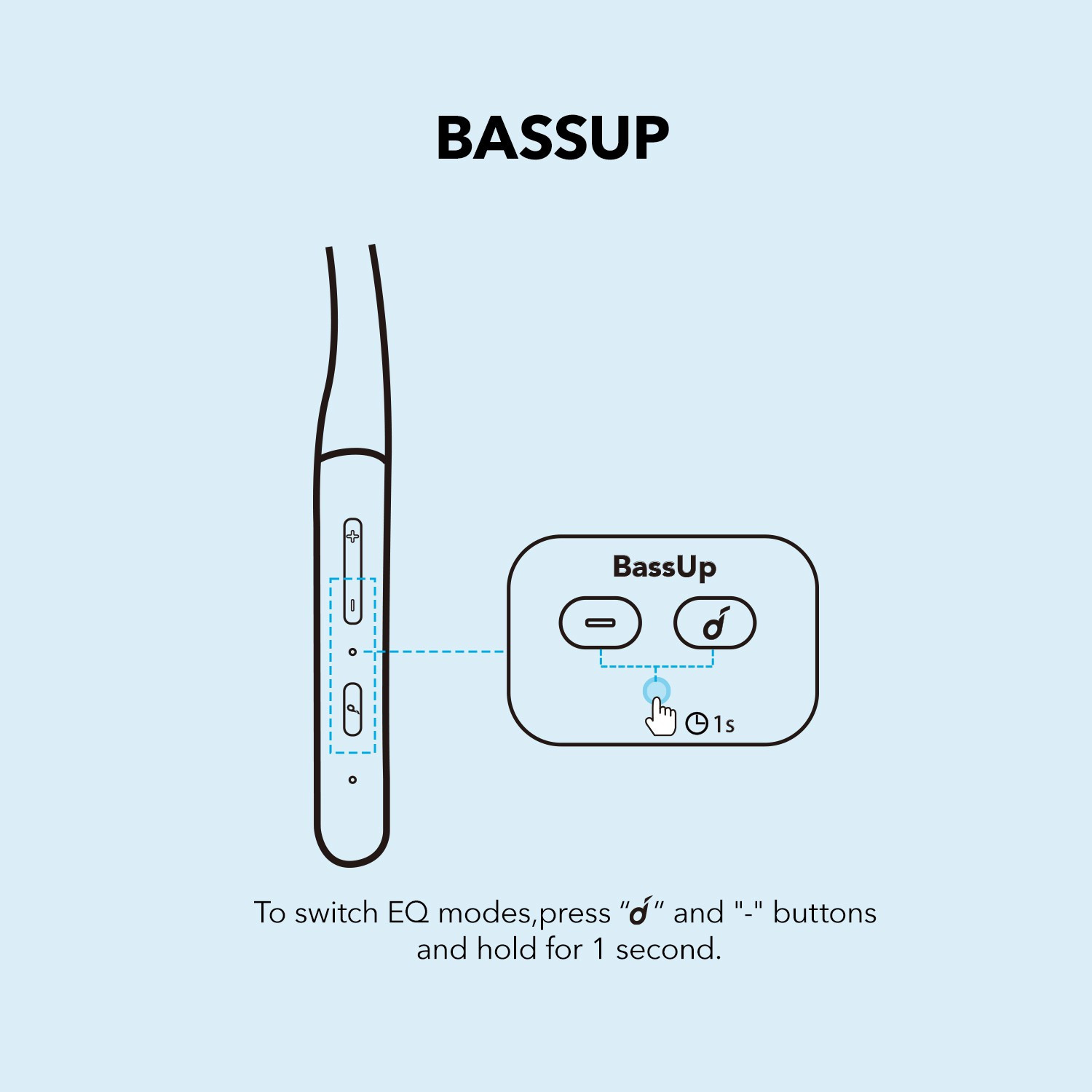 Image of Soundcore by Anker R500 Fast charging neckband with 20 hours playtime Bluetooth