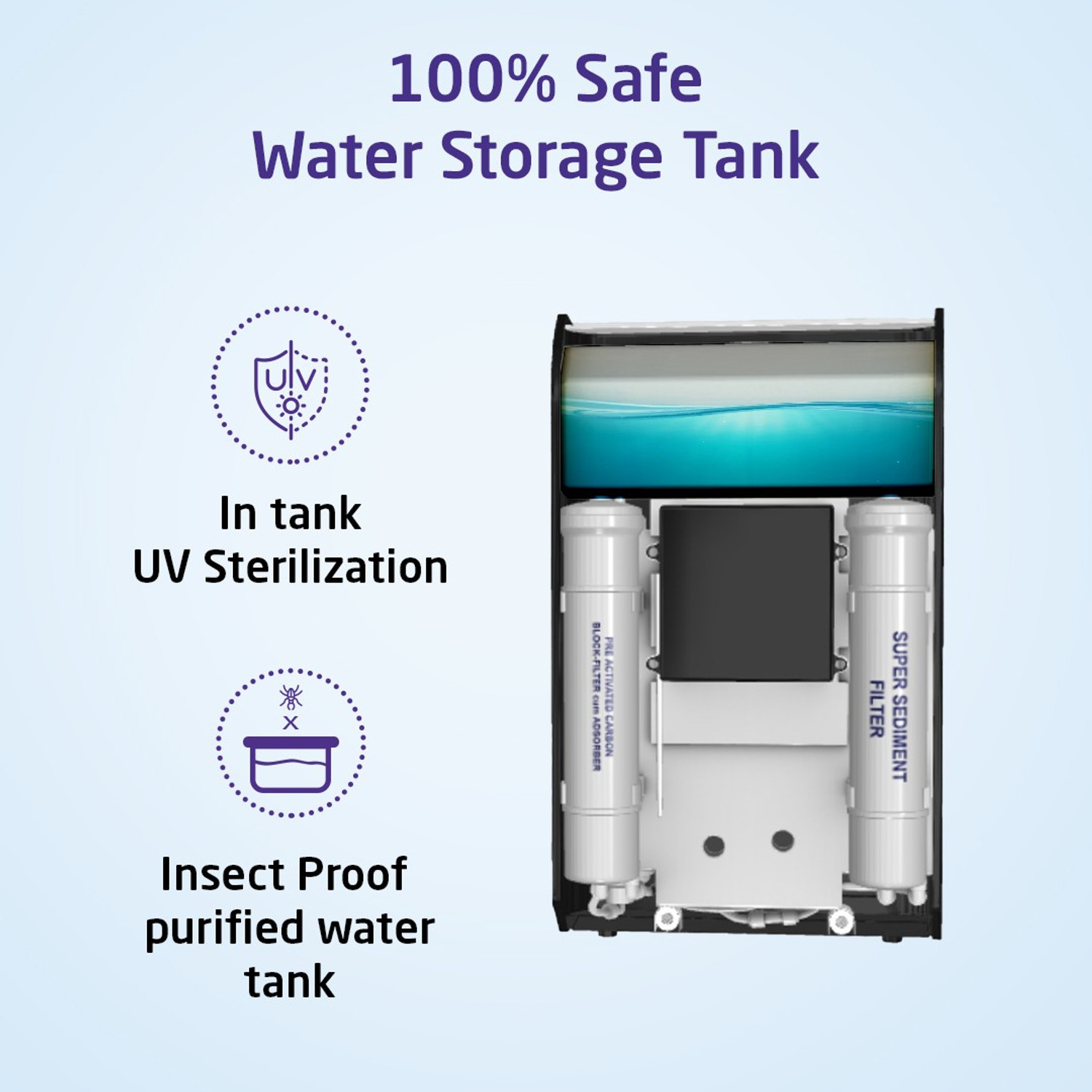 Image of LIVPURE Zinger Copper 6.5 L RO + UV + UF + Minerals + Copper Water Purifier 70% Water Recovery