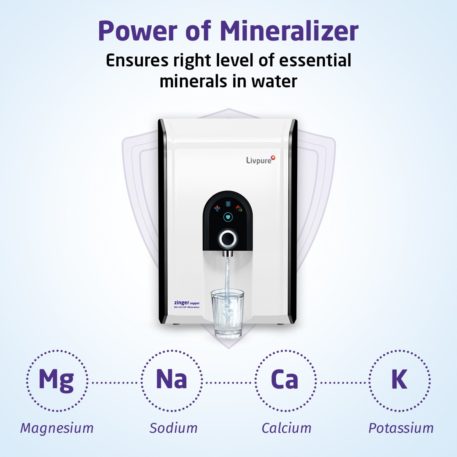 Image of LIVPURE Zinger Copper 6.5 L RO + UV + UF + Minerals + Copper Water Purifier 70% Water Recovery