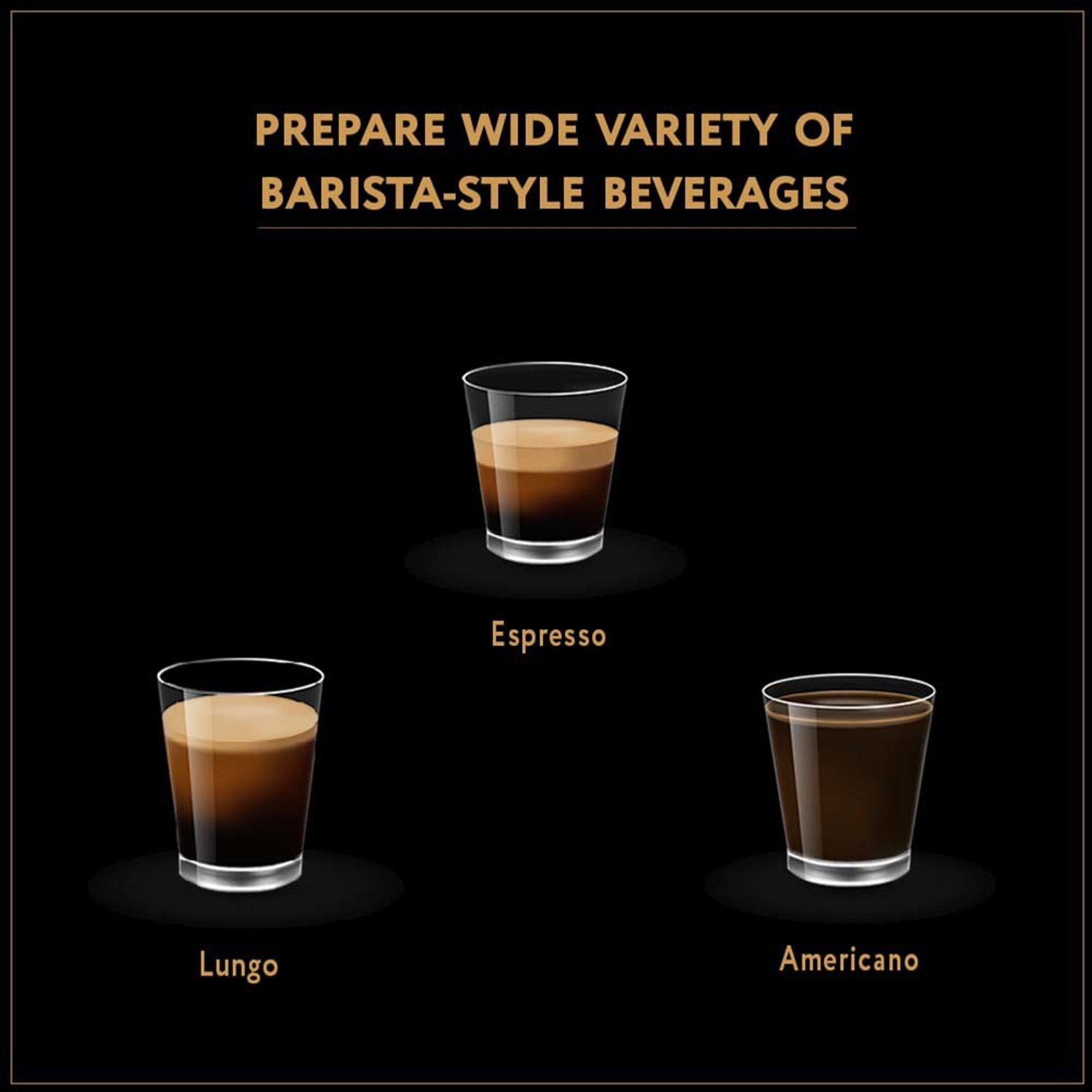 Image of Coffeeza Finero Next Coffee Machine, Espresso & Americano Maker Machine Using Pod Capsule 20 Cups Coffee Maker