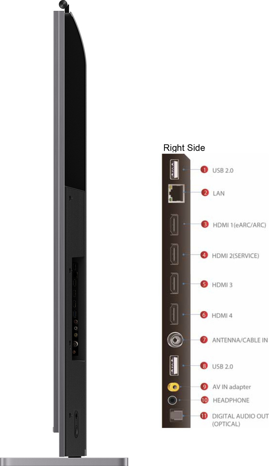 Image of TCL C825 164 cm (65 inch) QLED Ultra HD (4K) Smart Android TV (Graphite Grey) (2021 Model) | Mini LED with Video Call Camera (65C825)
