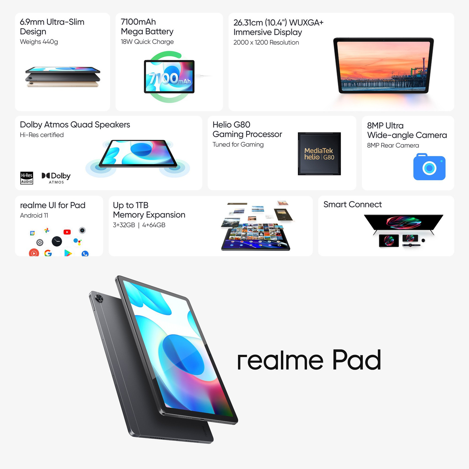 Image of realme Pad 3 GB RAM 32 GB ROM 10.4 inch with 4G MediaTek Helio G80 Tablet (Grey)