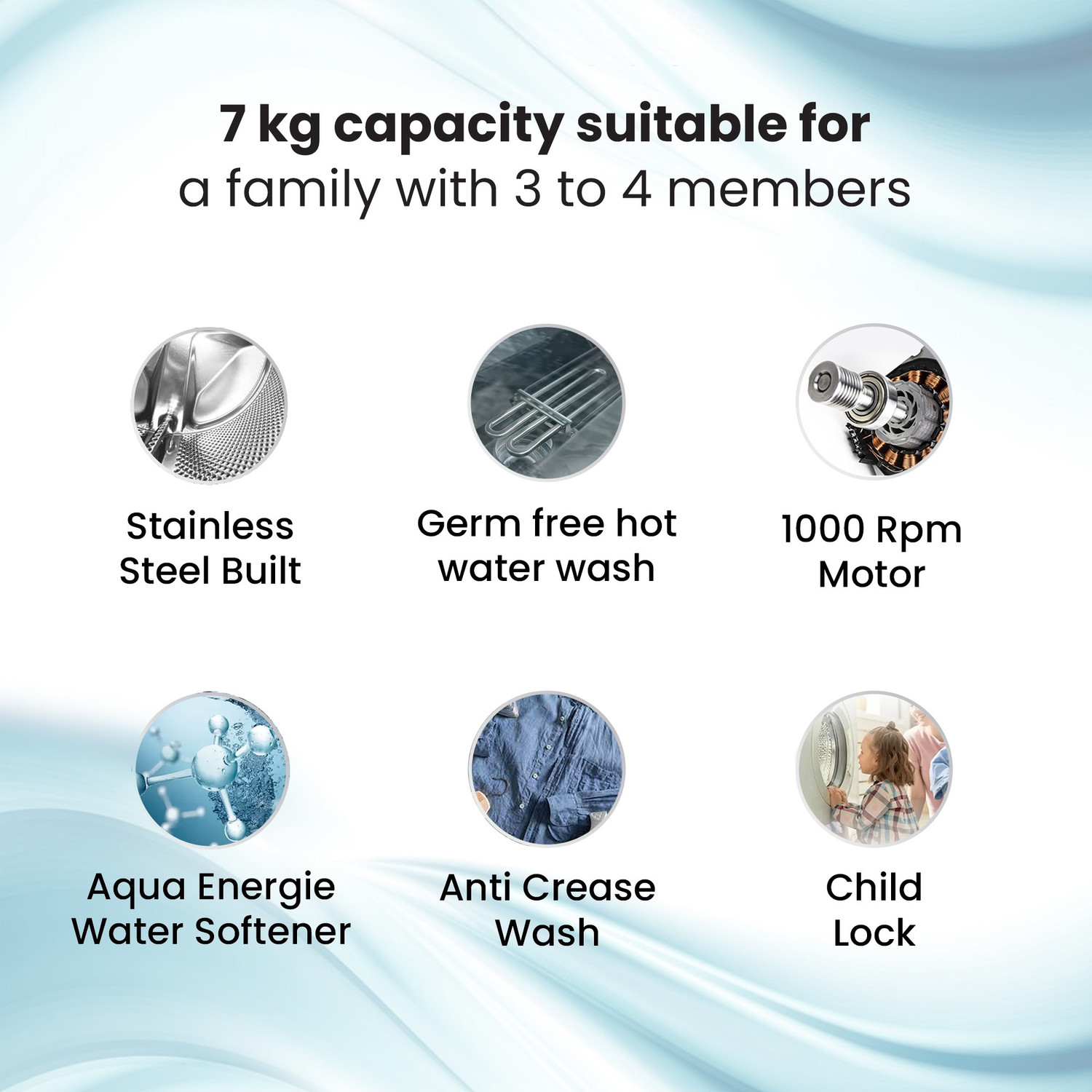 Image of IFB 7 kg Fully Automatic Front Load Washing Machine with In-built Heater White