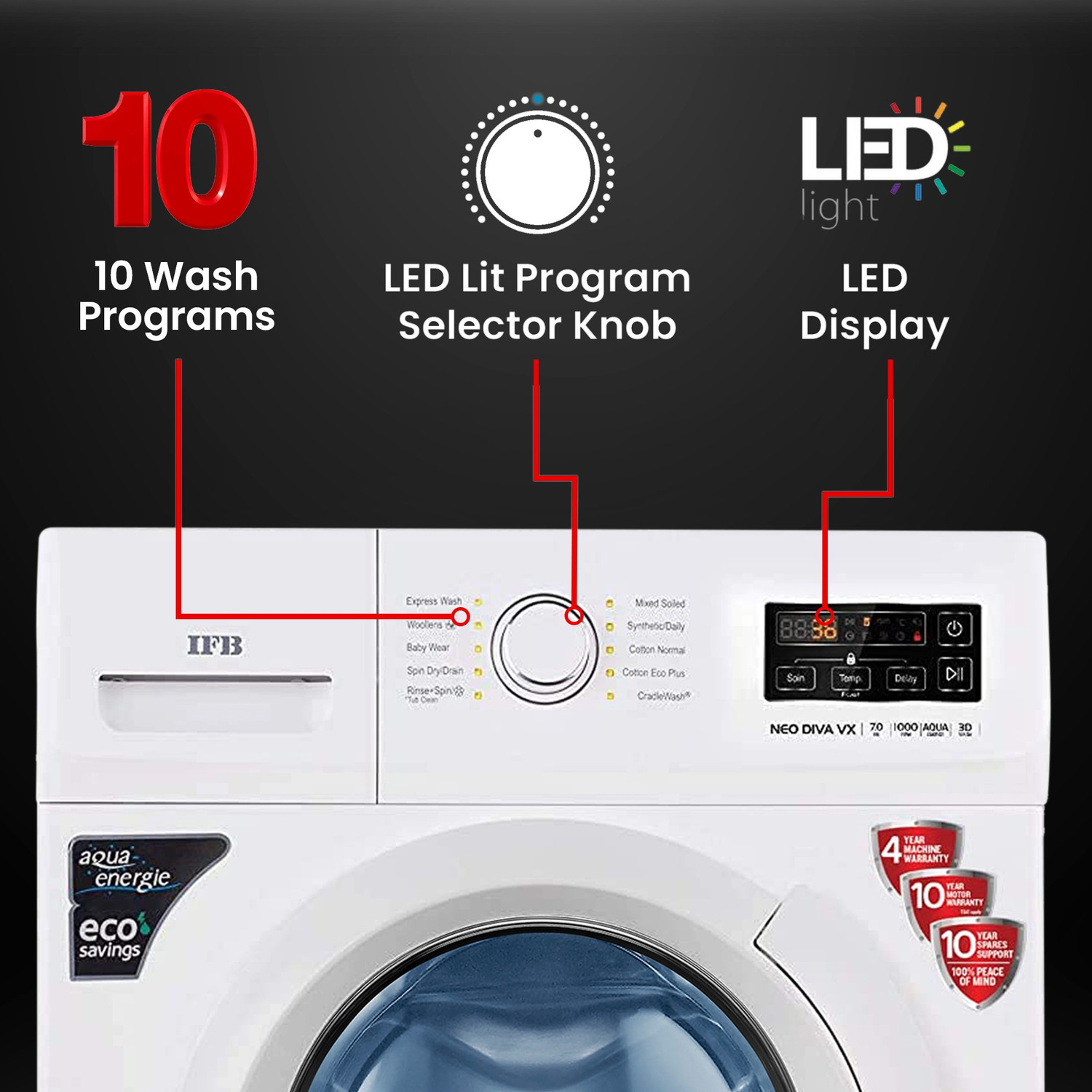 Image of IFB 7 kg Fully Automatic Front Load Washing Machine with In-built Heater White