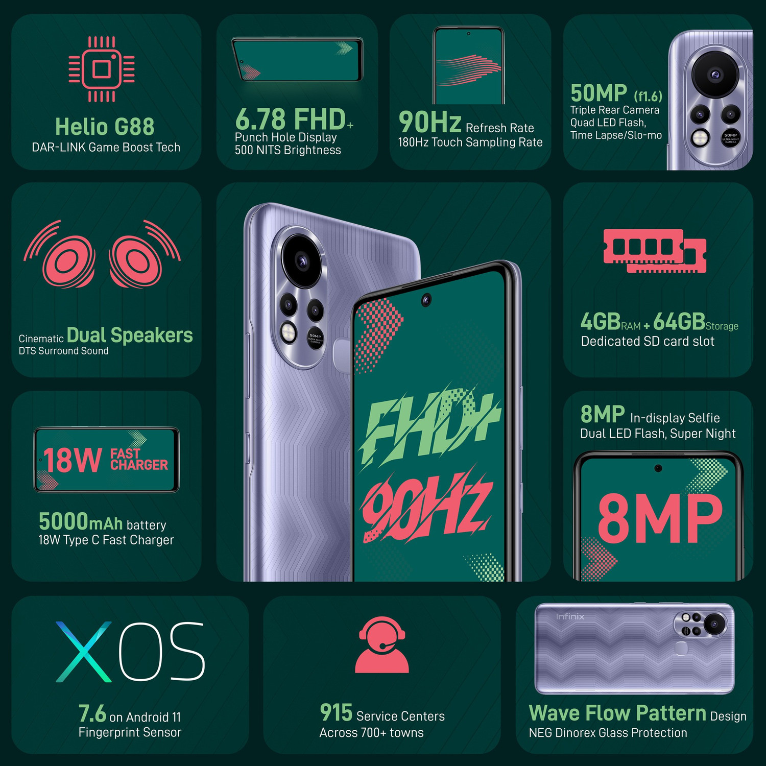 Image of Infinix Hot 11S (7 Purple, 128 GB)