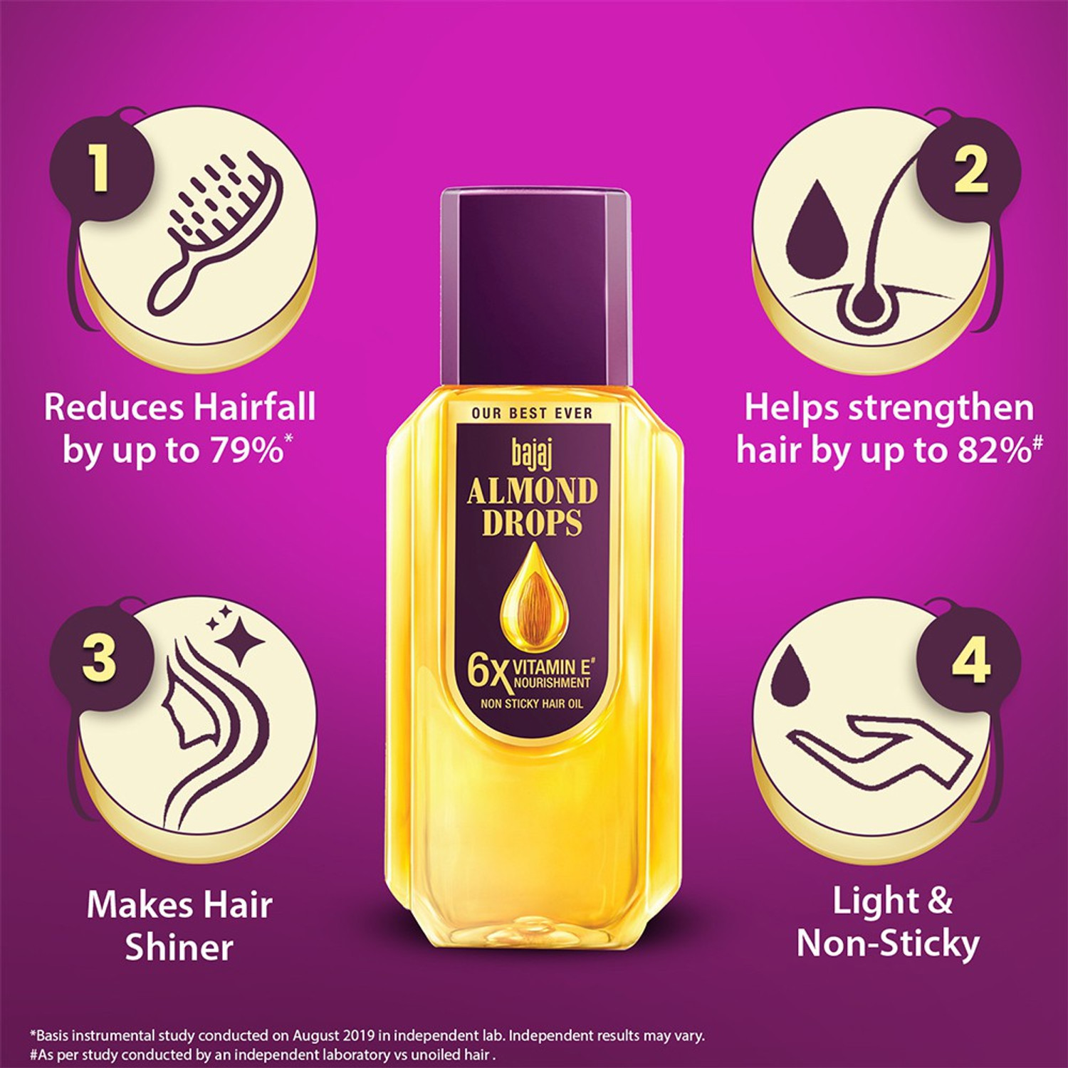 Image of BAJAJ Almond Drops Hair Oil enriched with 6X Vitamin E, Reduces Hair Fall Hair Oil
