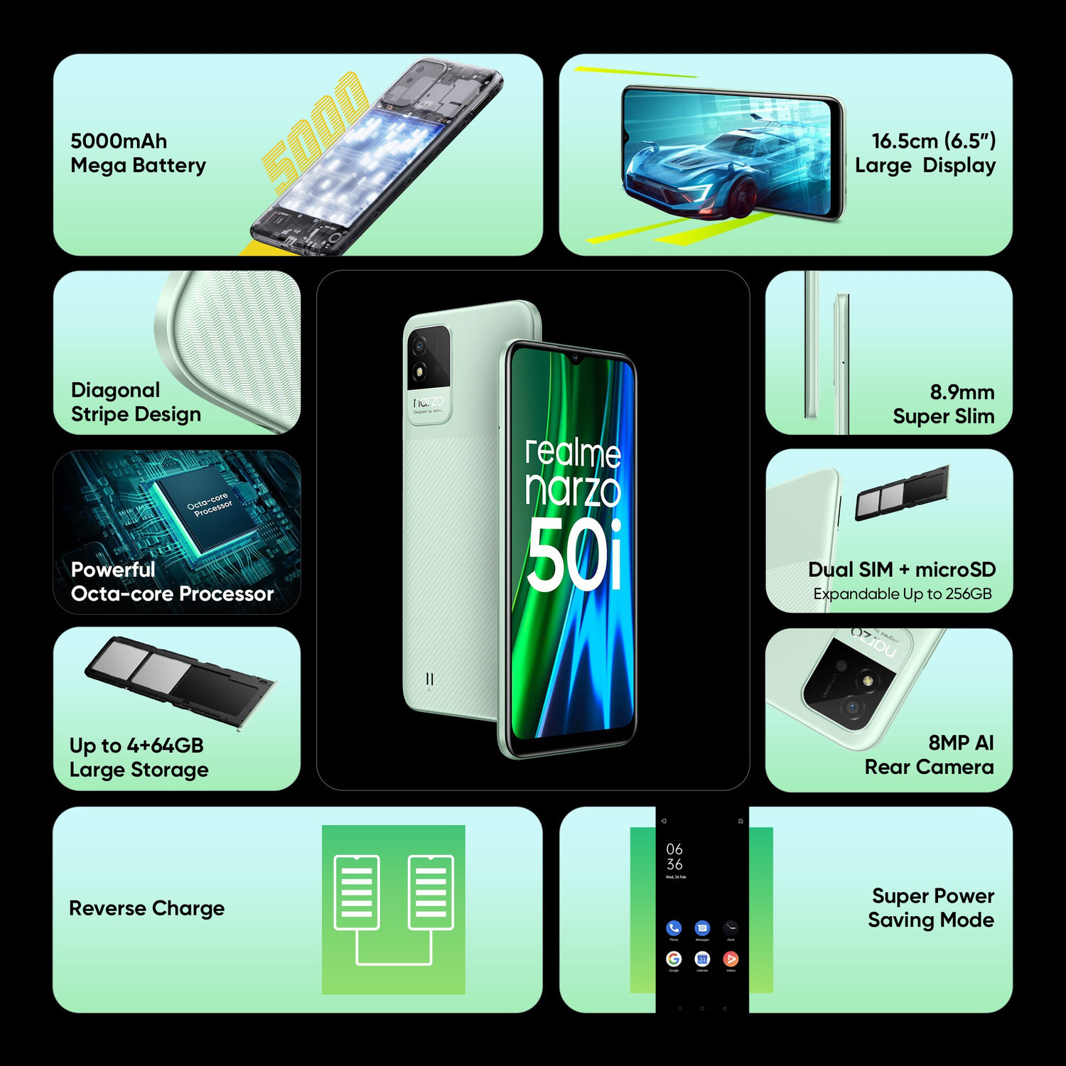Image of realme Narzo 50i (Mint Green, 64 GB)