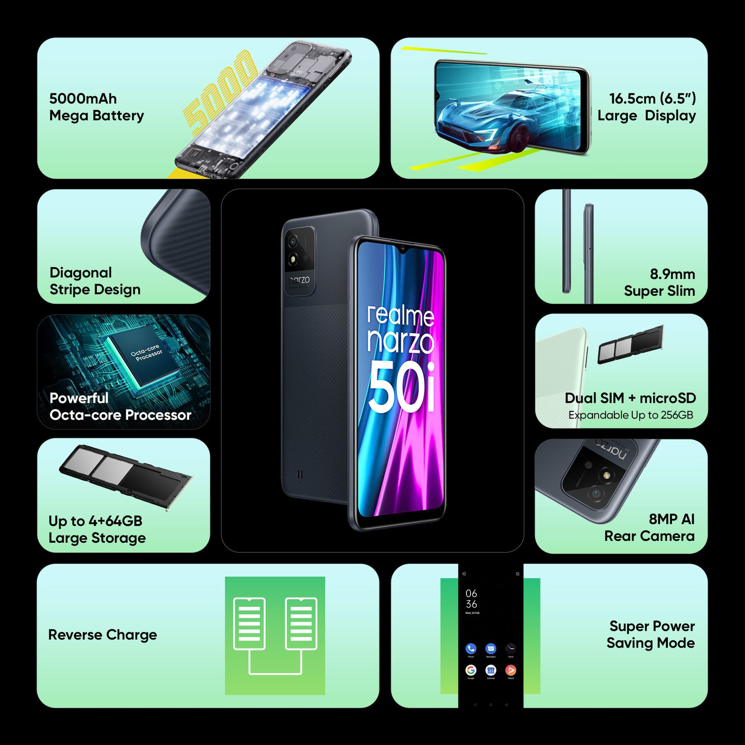 Image of realme Narzo 50i (Carbon Black, 32 GB)