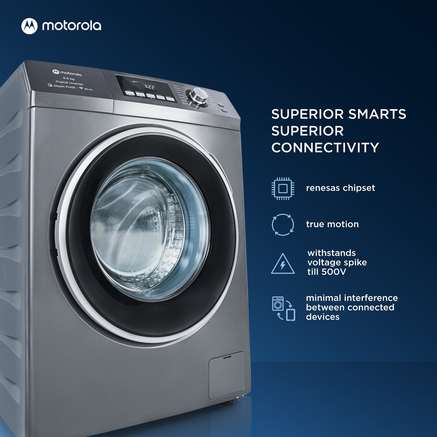 Image of MOTOROLA 6.5 kg with Steam Smart Wi-Fi Enabled Enabled Inverter Technology Fully Automatic Front Load Washing Machine with In-built Heater Grey