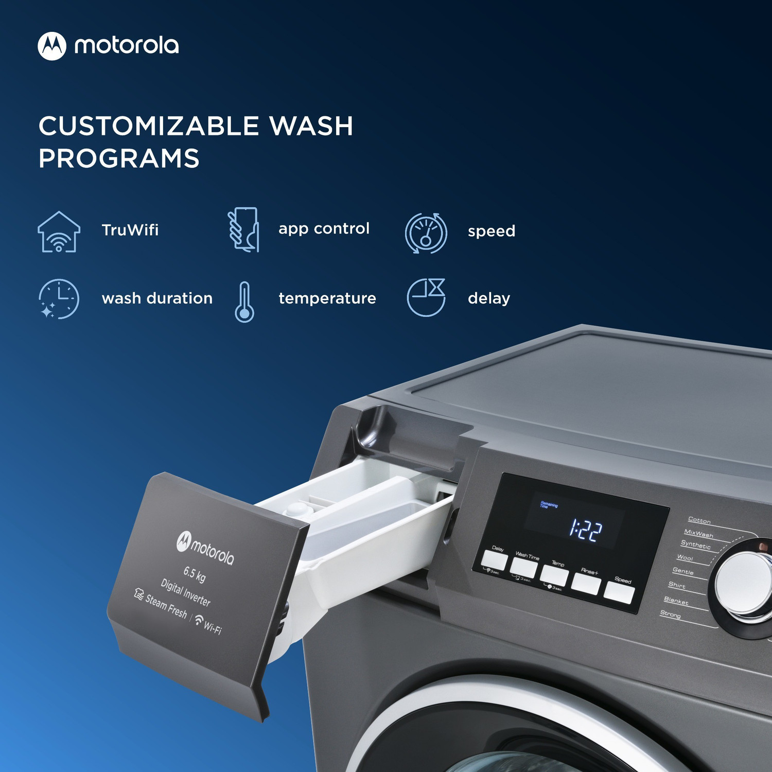 Image of MOTOROLA 6.5 kg with Steam Smart Wi-Fi Enabled Enabled Inverter Technology Fully Automatic Front Load Washing Machine with In-built Heater Grey