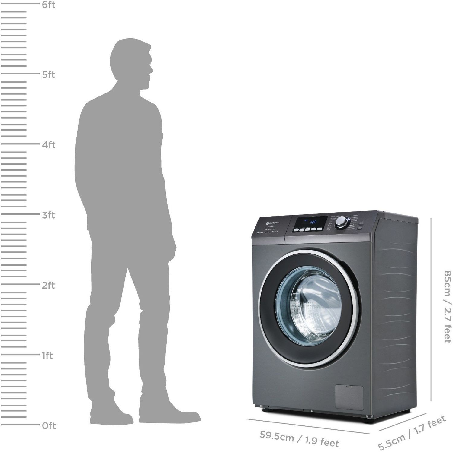 Image of MOTOROLA 6.5 kg with Steam Smart Wi-Fi Enabled Enabled Inverter Technology Fully Automatic Front Load Washing Machine with In-built Heater Grey