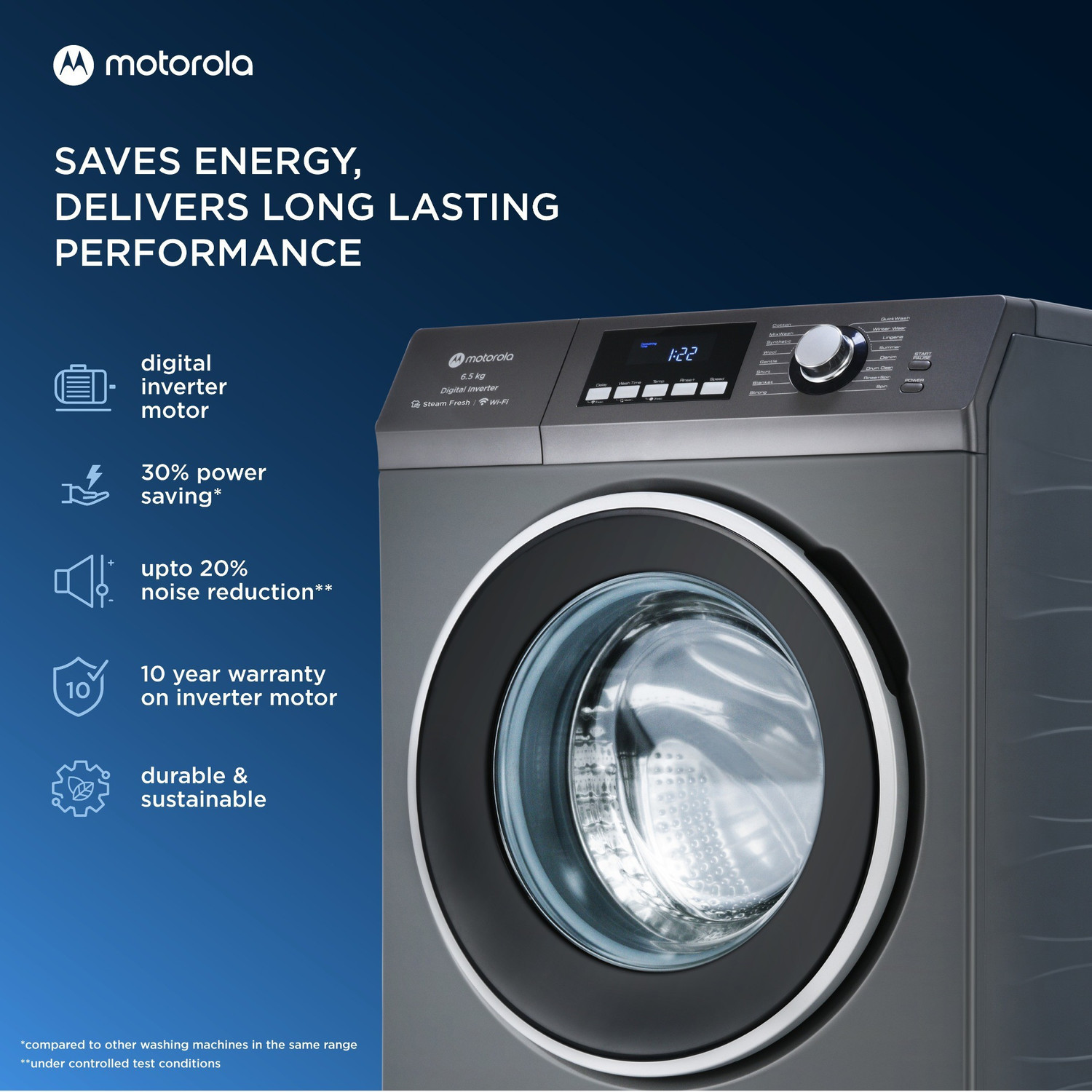 Image of MOTOROLA 6.5 kg with Steam Smart Wi-Fi Enabled Enabled Inverter Technology Fully Automatic Front Load Washing Machine with In-built Heater Grey