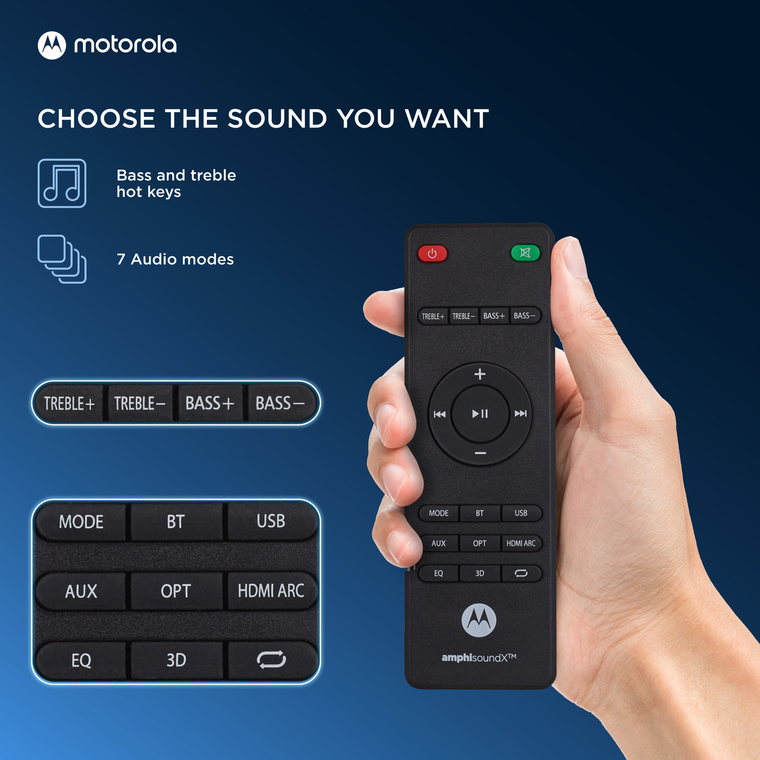 Image of MOTOROLA AmphisoundX Dolby with HDMI Arc 160 W Bluetooth Soundbar