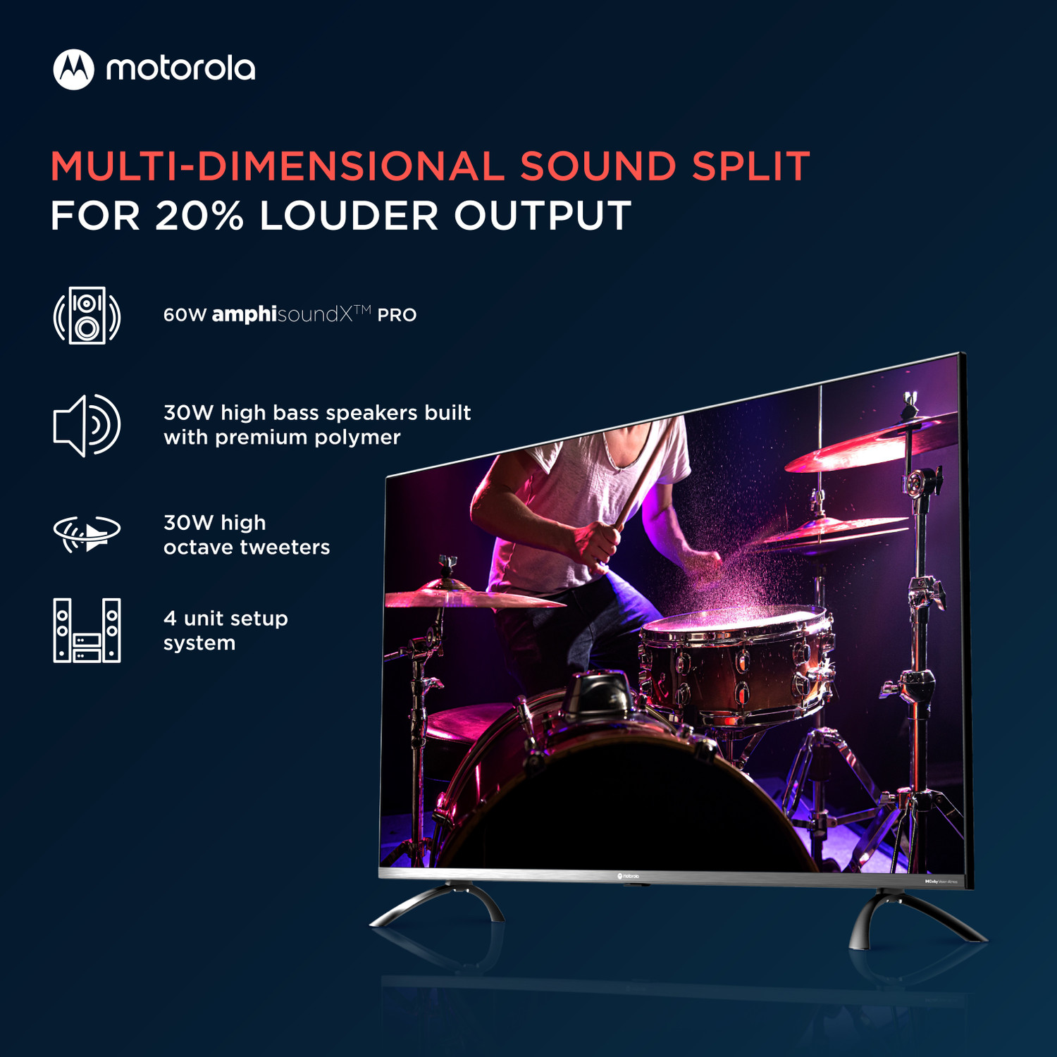 Image of MOTOROLA Revou-Q 139 cm (55 inch) QLED Ultra HD (4K) Smart Android TV with Wireless Gamepad