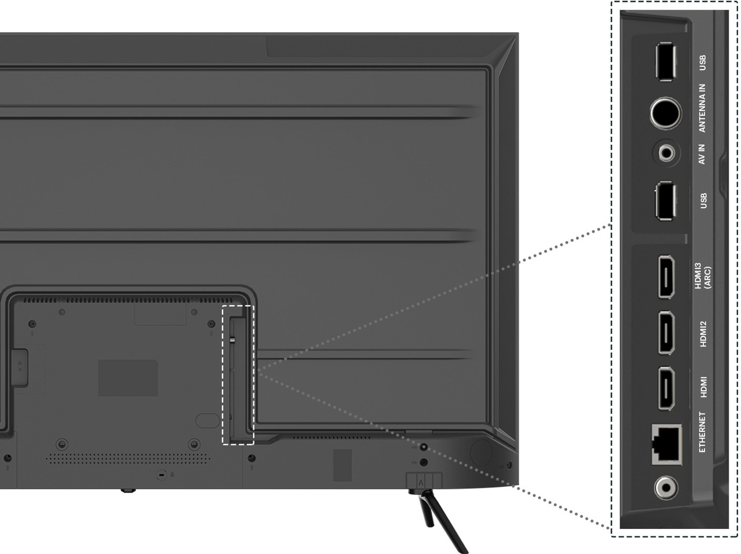 Image of KODAK CA PRO 126 cm (50 inch) Ultra HD (4K) LED Smart Android TV with Dolby MS12 & Dolby Digital Plus