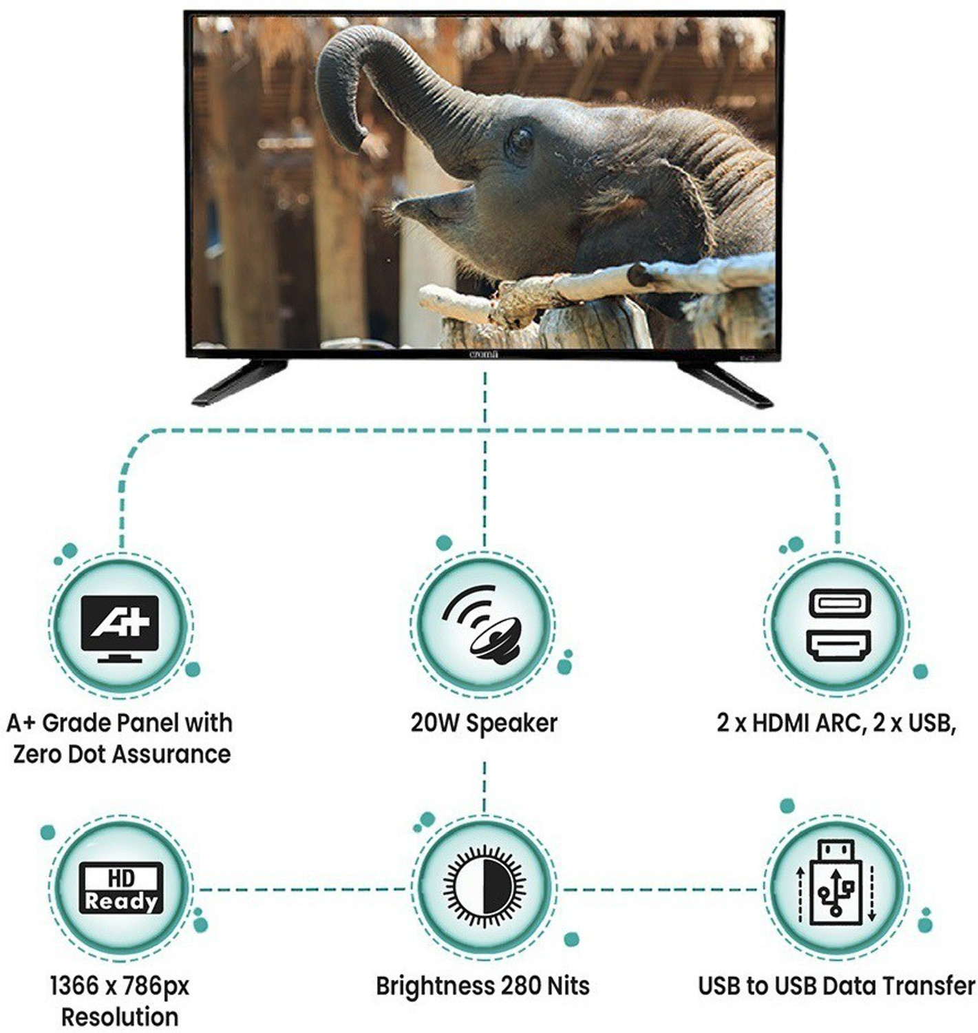Image of Croma 81.28 cm (32 inch) HD Ready LED TV