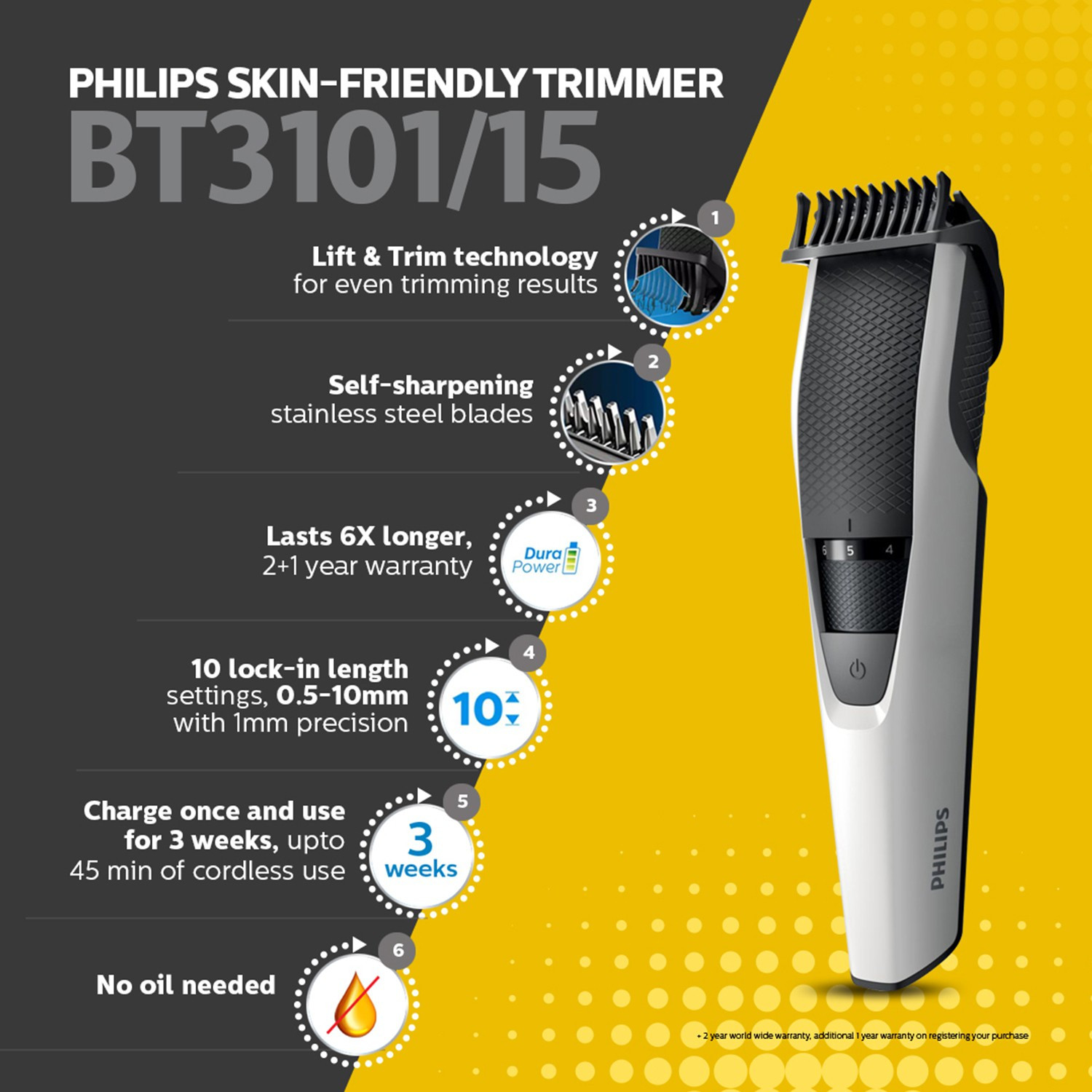 Image of PHILIPS BT3101 /15, Lift & Trim Tech, Effortless Even Trim Trimmer 45 min Runtime 10 Length Settings