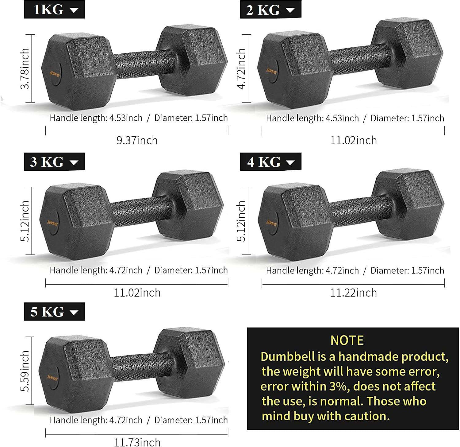 Image of Aurion Hexa PVC Dumbbells Set of 2 (5kg x2) for home gym and fitness workout exercise Fixed Weight Dumbbell