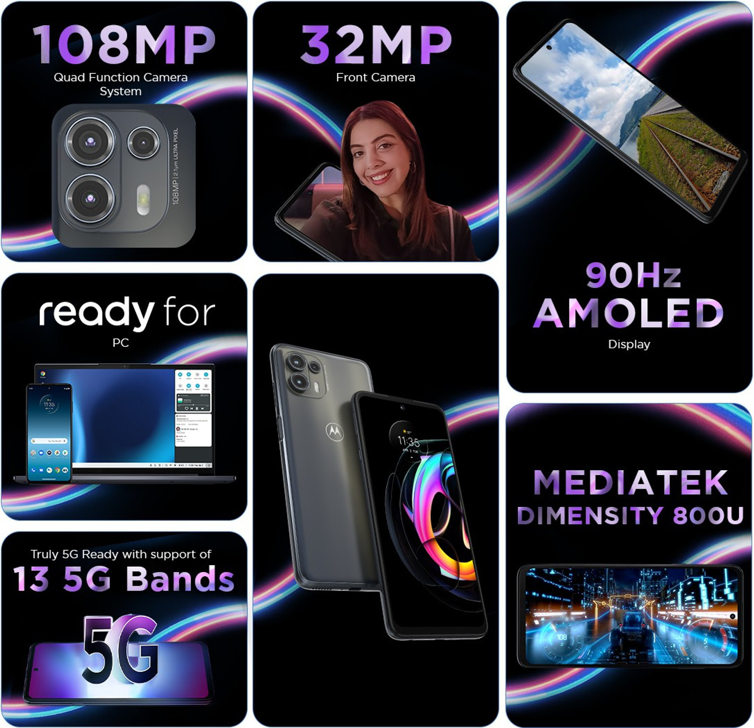 Image of Motorola Edge 20 Fusion 5G (Electric Graphite, 128 GB)