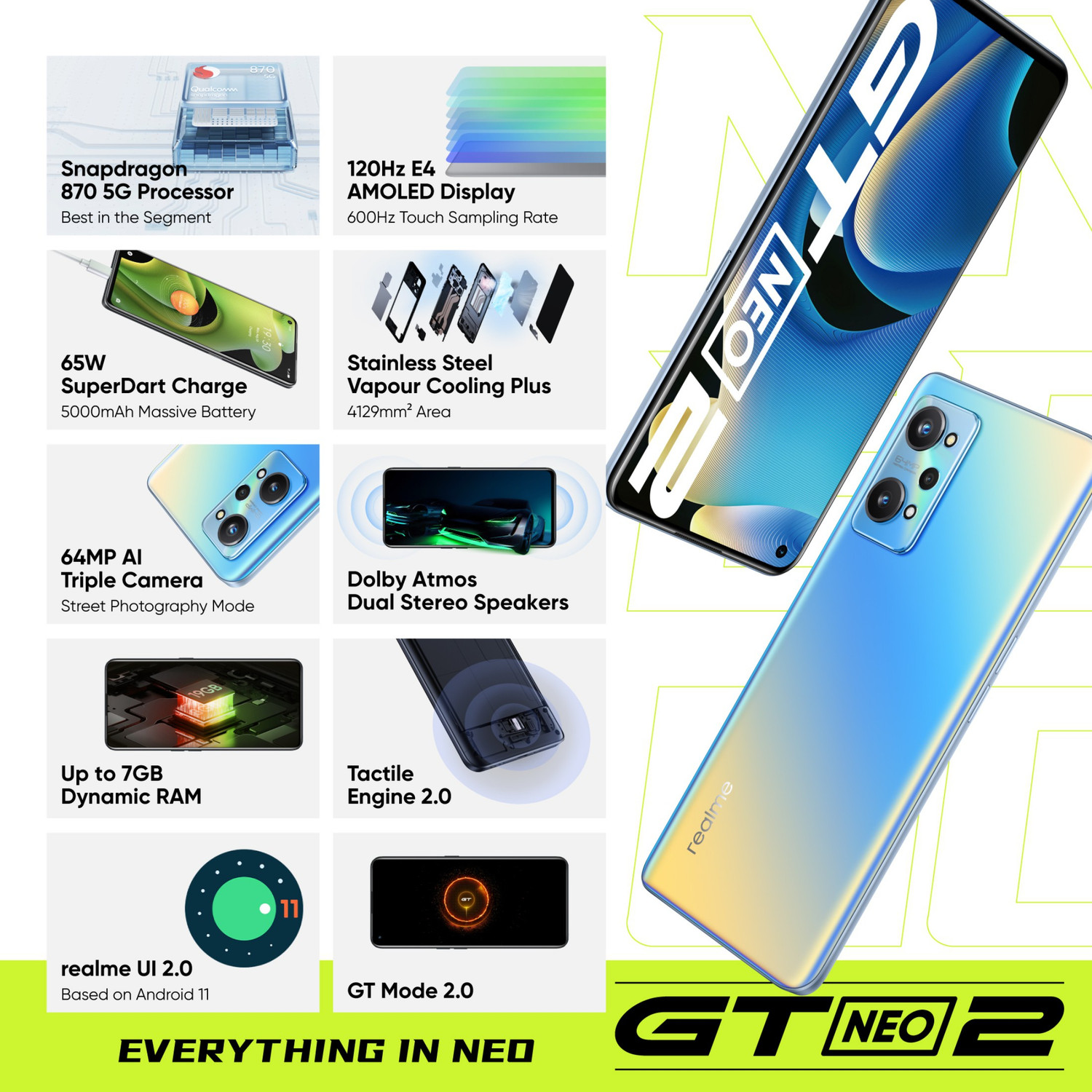 Image of realme GT NEO 2 (NEO Blue, 256 GB)