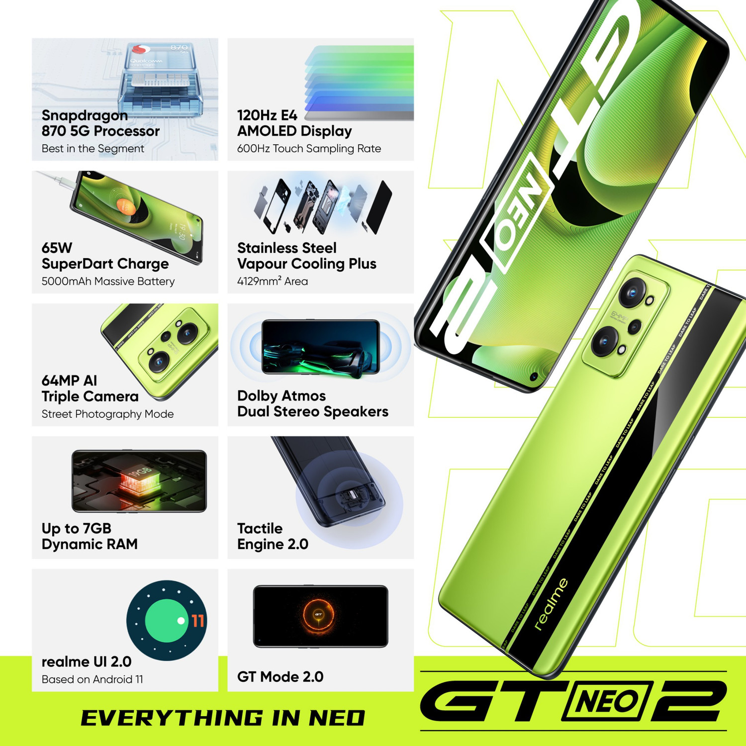 Image of realme GT NEO 2 (NEO Green, 256 GB)
