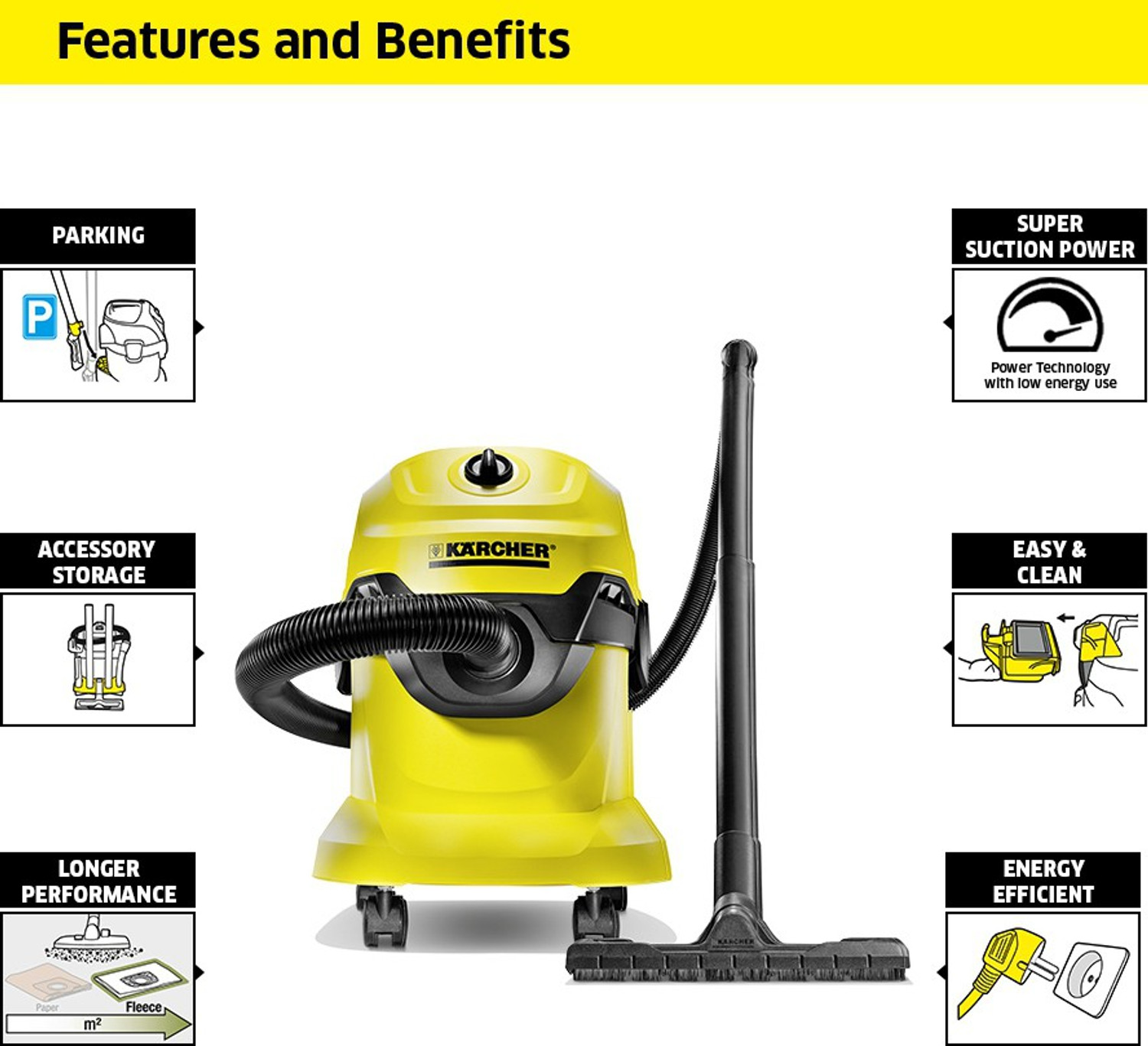 Image of Karcher WD 4 EU Wet & Dry Vacuum Cleaner
