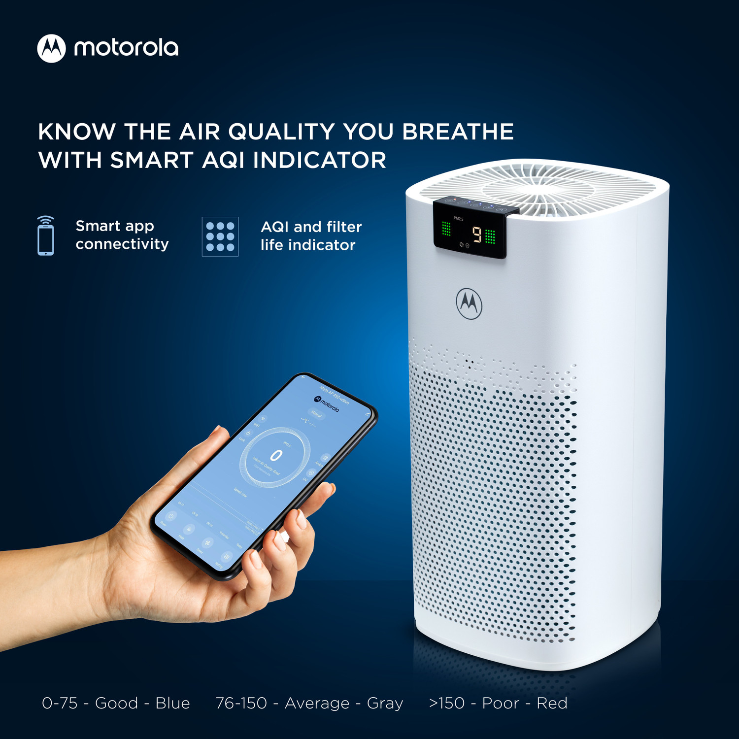 Image of MOTOROLA AP 450 with HEPA Filter, Smart App Connectvity Portable Room Air Purifier