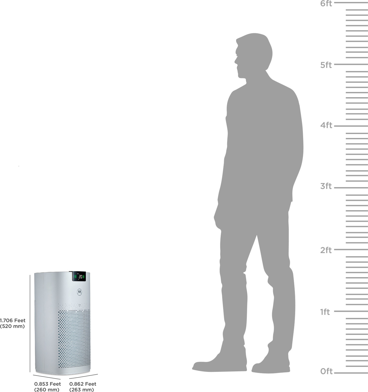 Image of MOTOROLA AP 450 with HEPA Filter, Smart App Connectvity Portable Room Air Purifier