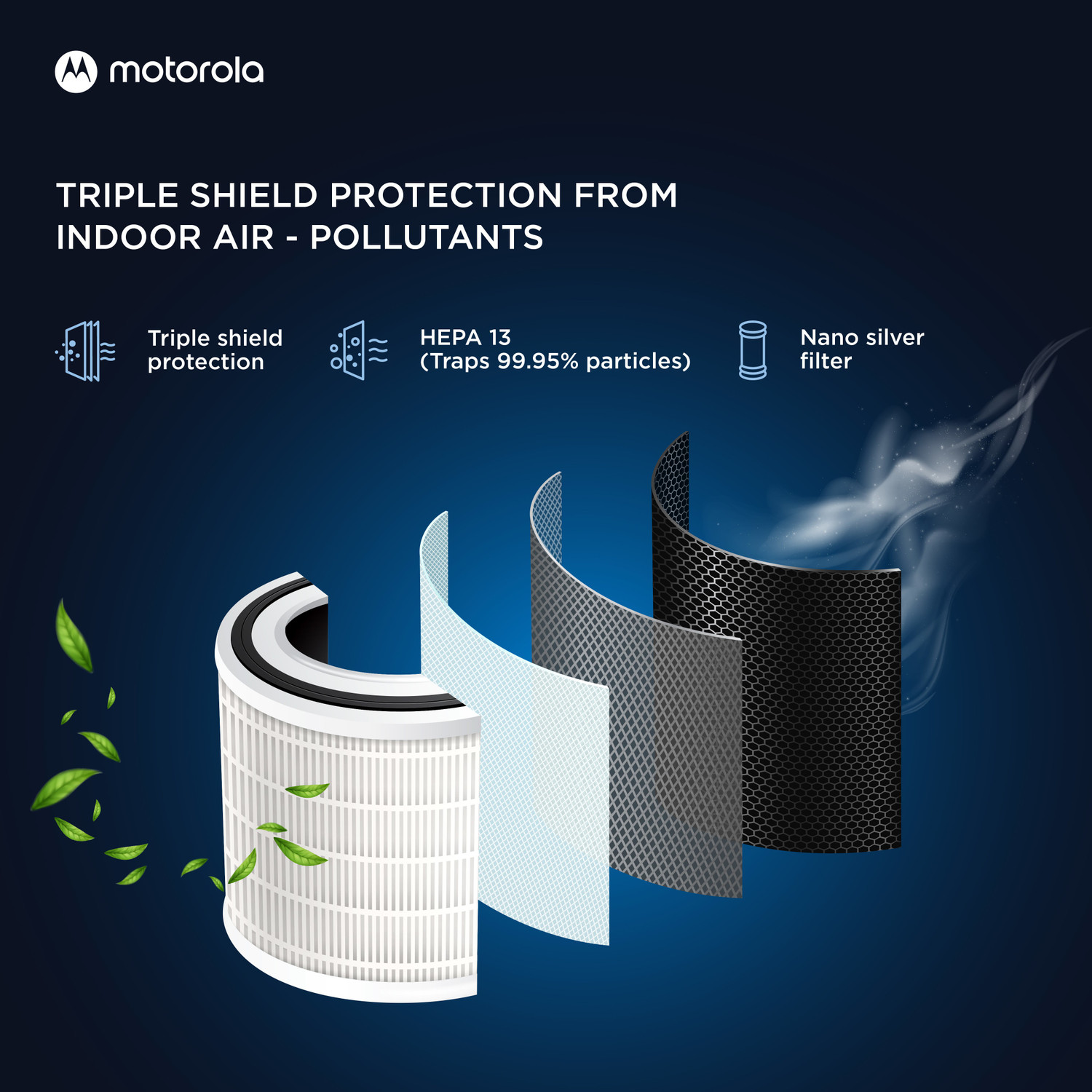 Image of MOTOROLA AP 450 with HEPA Filter, Smart App Connectvity Portable Room Air Purifier