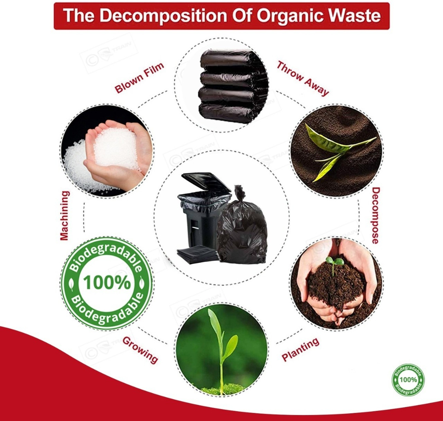 Image of Train Garbage Bags Large Size For Home Biodegradable Dustbin Plastic Bag Large Garbage Bags 25*32 inch 45 Bags Large 75 L Garbage Bag Pack Of 45 (45Bag )
