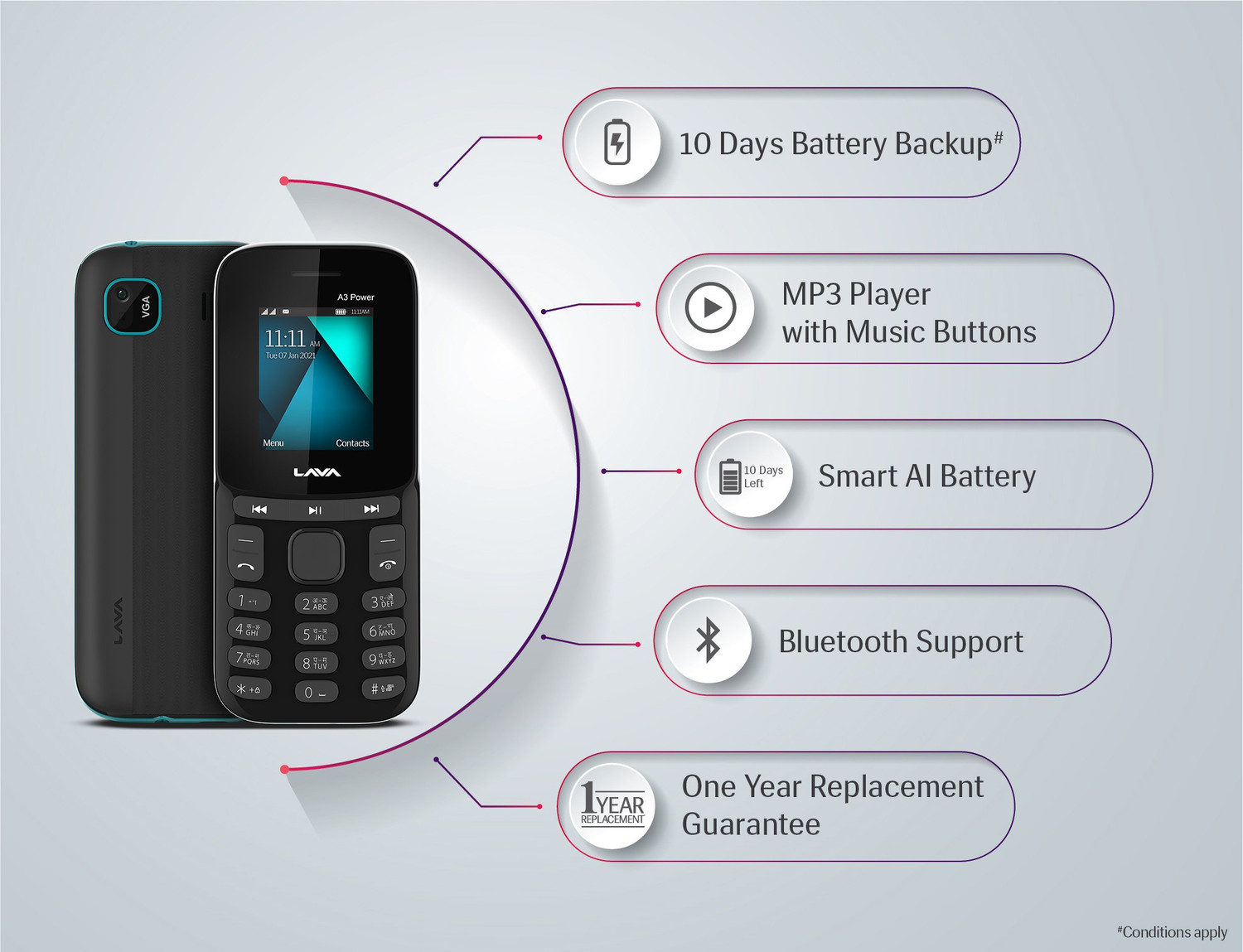 Image of LAVA A3 Power