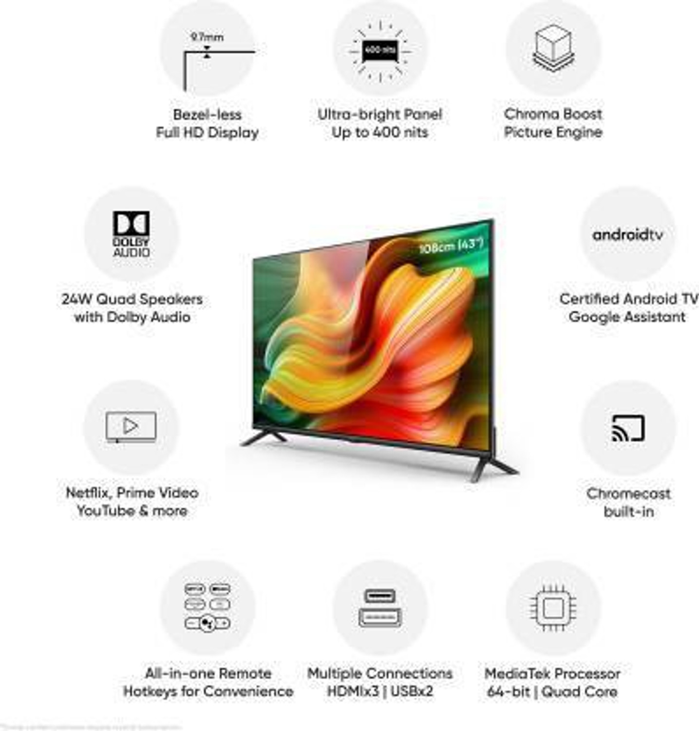 Image of realme 108 cm (43 inch) Full HD LED Smart Android TV
