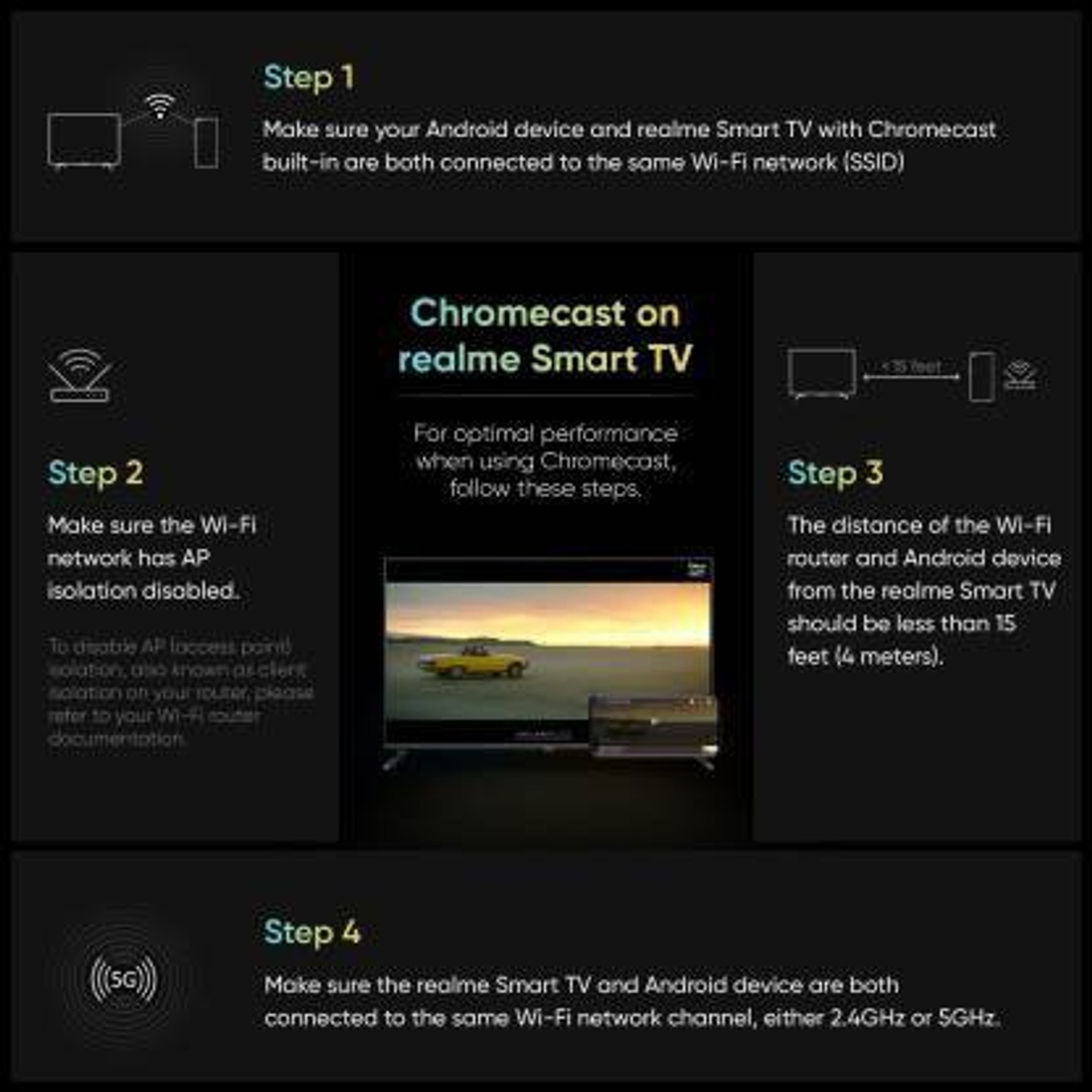 Image of realme 108 cm (43 inch) Full HD LED Smart Android TV