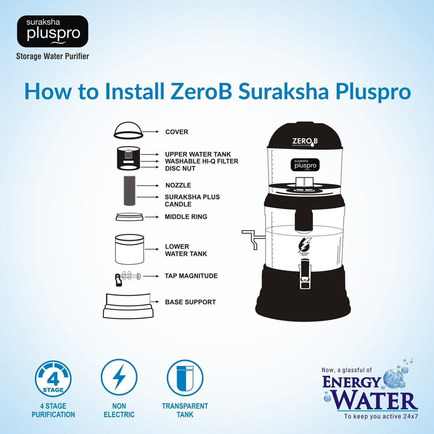 Image of Zero B Suraksha Plus Pro 15 L Gravity Based Water Purifier