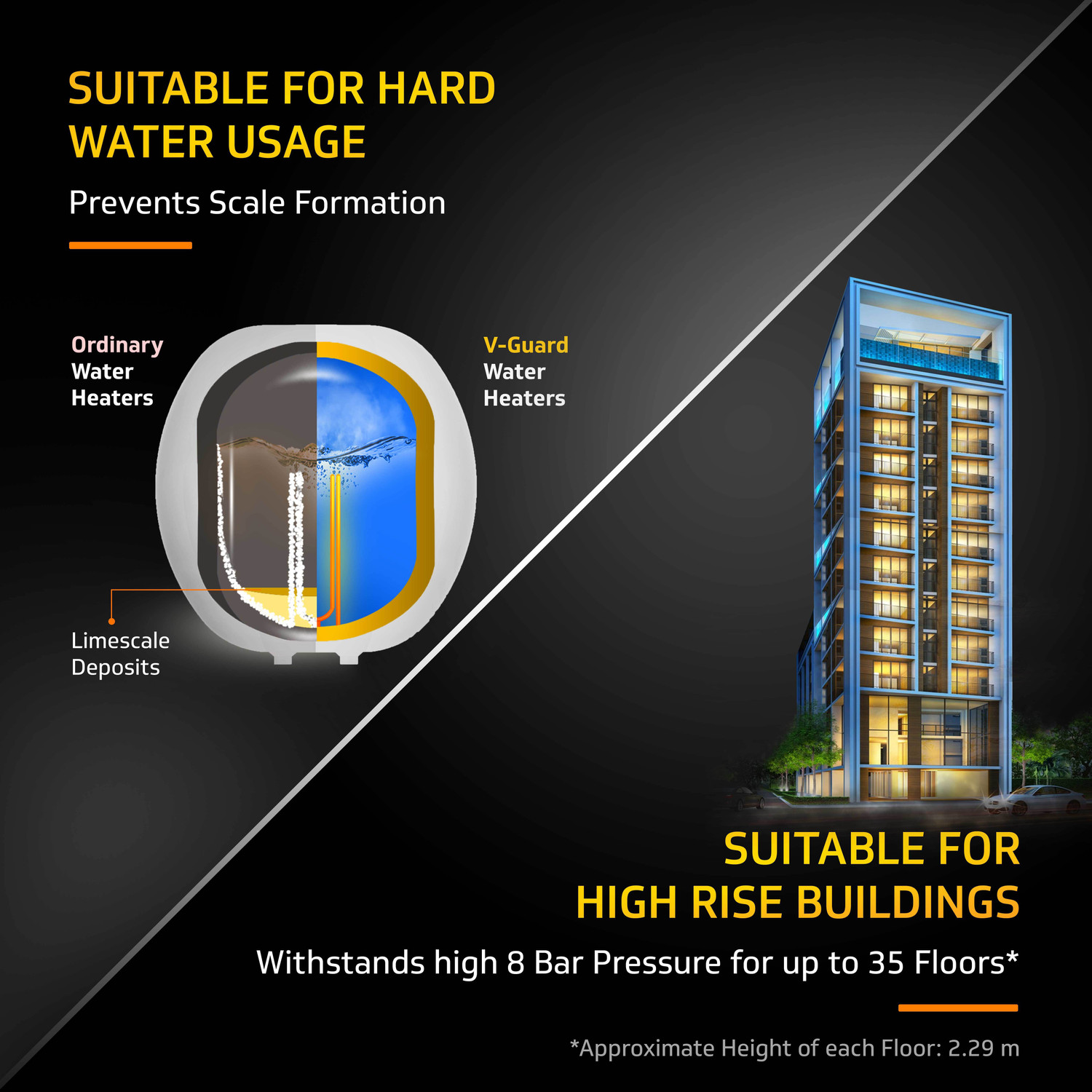 Image of V-Guard Pebble Shine 6 L Storage Water Geyser Rust-proof ABS Body| BEE 5 Star Rating | Advanced 4 Layer Safety | Suitable for Hard Water