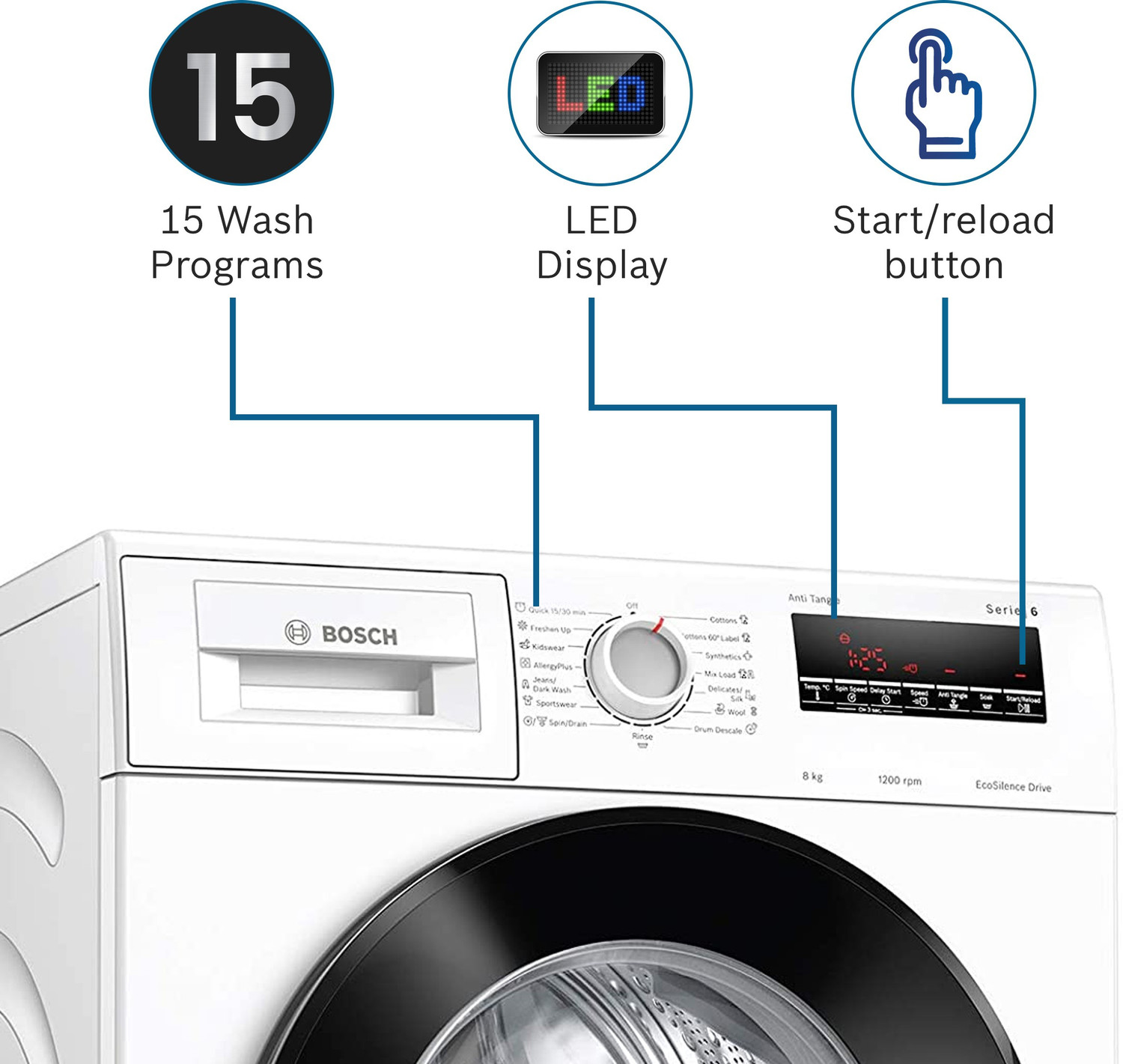 Image of BOSCH 8 kg AntiTangle,AntiVibration,1200RPM Fully Automatic Front Load Washing Machine with In-built Heater White