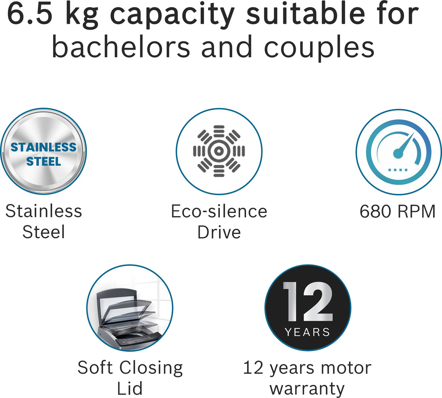 Image of BOSCH 6.5 kg Fully Automatic Top Load Washing Machine Grey