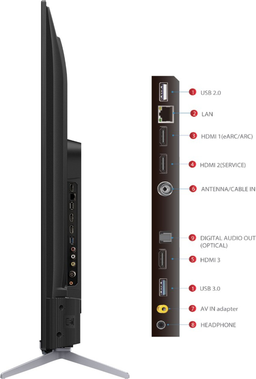 Image of TCL P725 126 cm (50 inch) Ultra HD (4K) LED Smart Android TV (50P725)