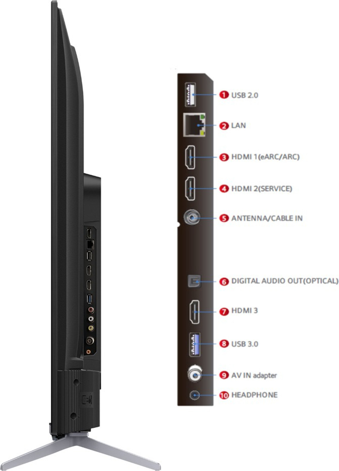 Image of TCL P725 139 cm (55 inch) Ultra HD (4K) LED Smart Android TV (55P725)