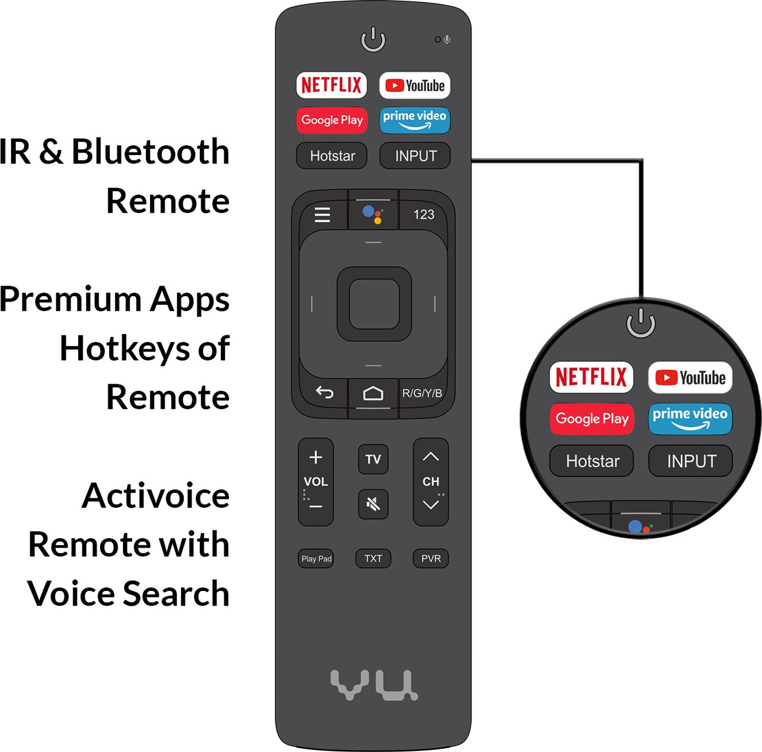 Image of Vu Premium 108 cm (43 inch) Ultra HD (4K) LED Smart Android TV
