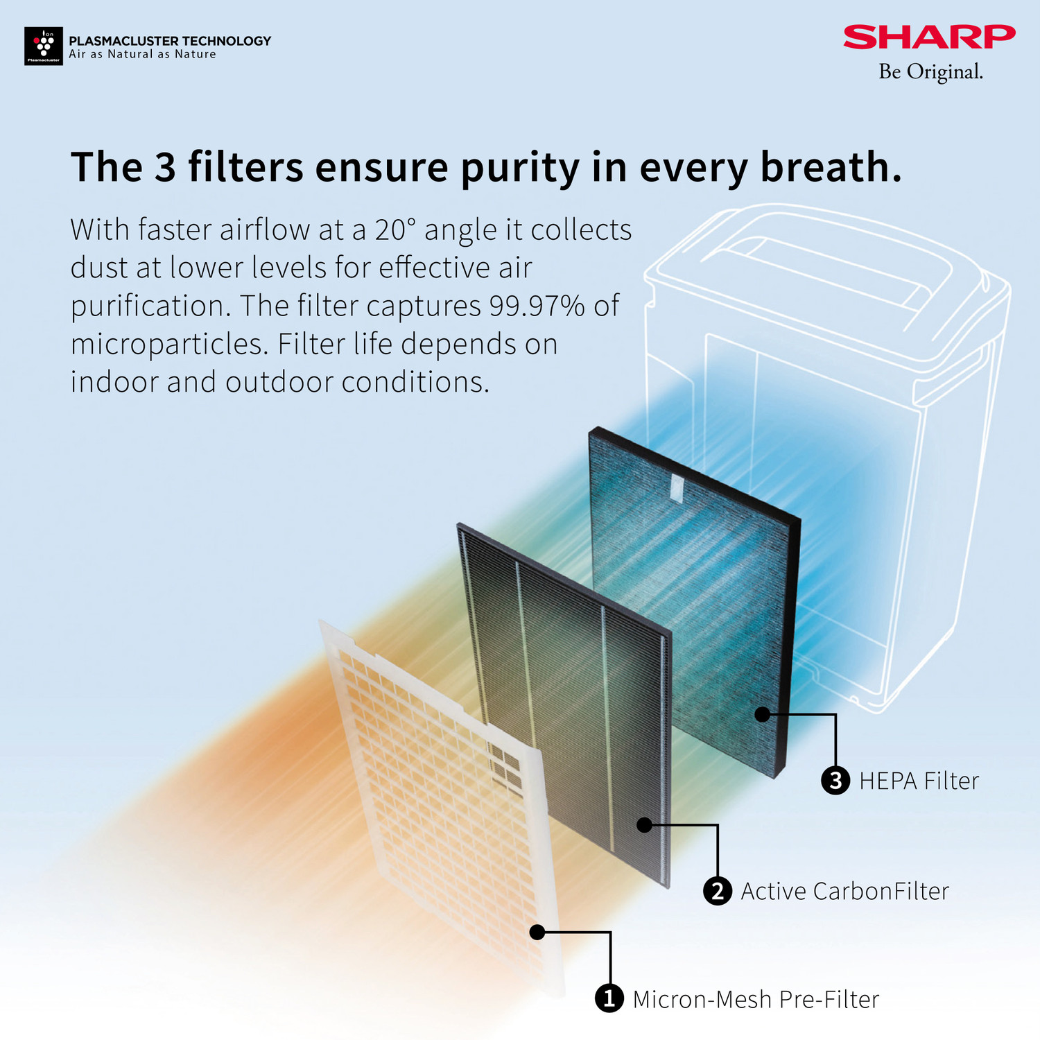 Image of Sharp FP-F40E-W Portable Room Air Purifier