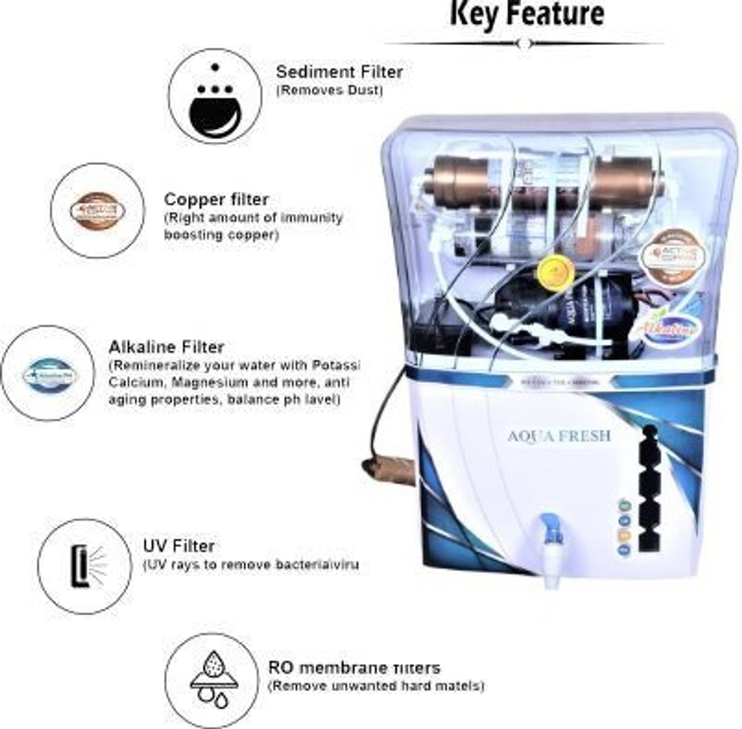 Image of Aquafresh alfa P COPPER+ALKALINE+RO+UV+TDS 15 L TANK FULLY AUTOMATIC WATER PURIFIER 15 L RO + UV Water Purifier (White)