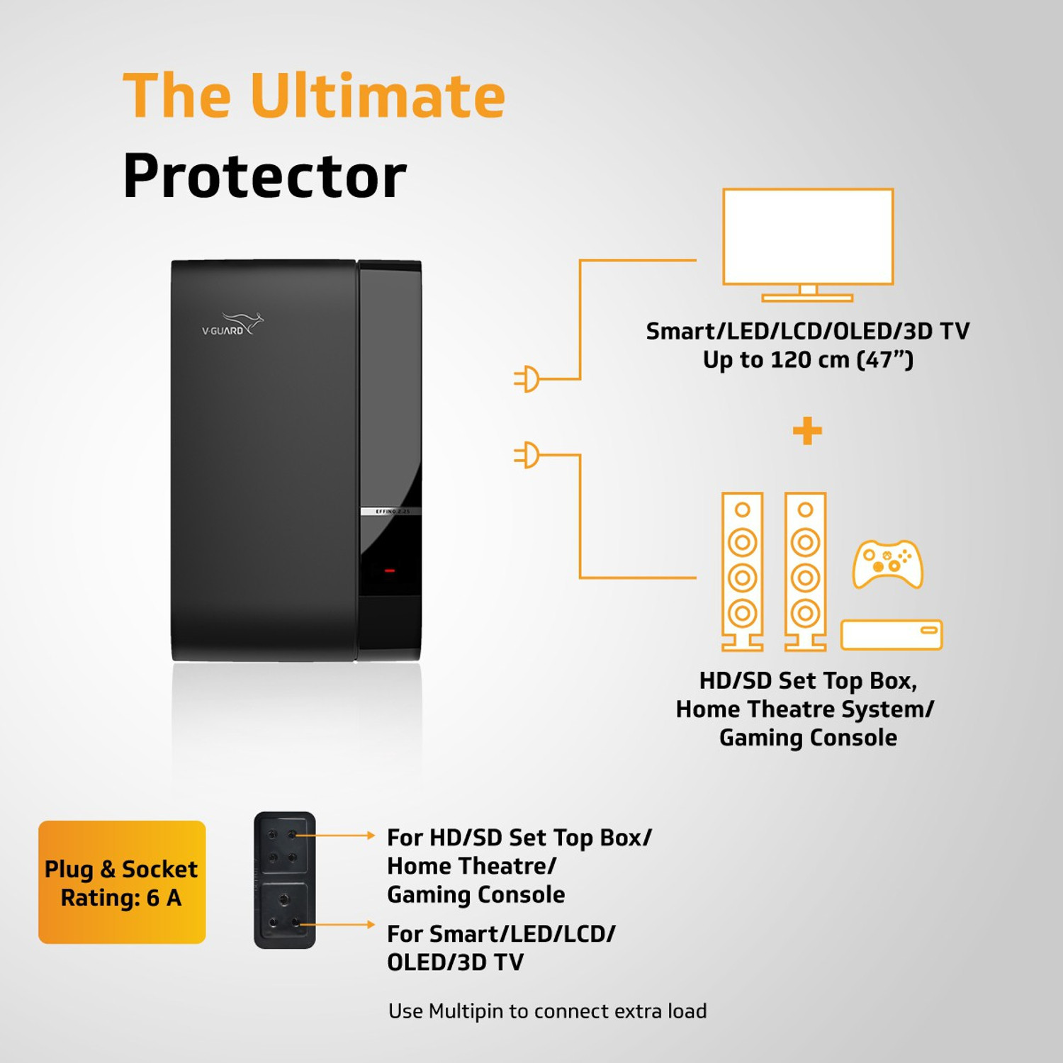Image of V-Guard Effino 2.25 TV Stabilizer for up to 120 cm (47 inch) Smart /LED TV + Set Top Box + Home Theatre