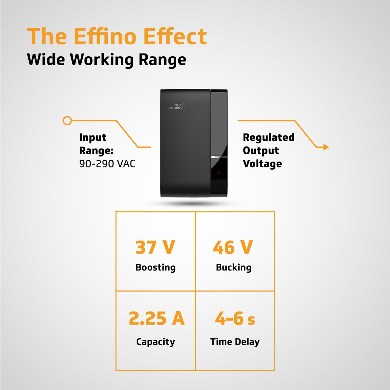 Image of V-Guard Effino 2.25 TV Stabilizer for up to 120 cm (47 inch) Smart /LED TV + Set Top Box + Home Theatre